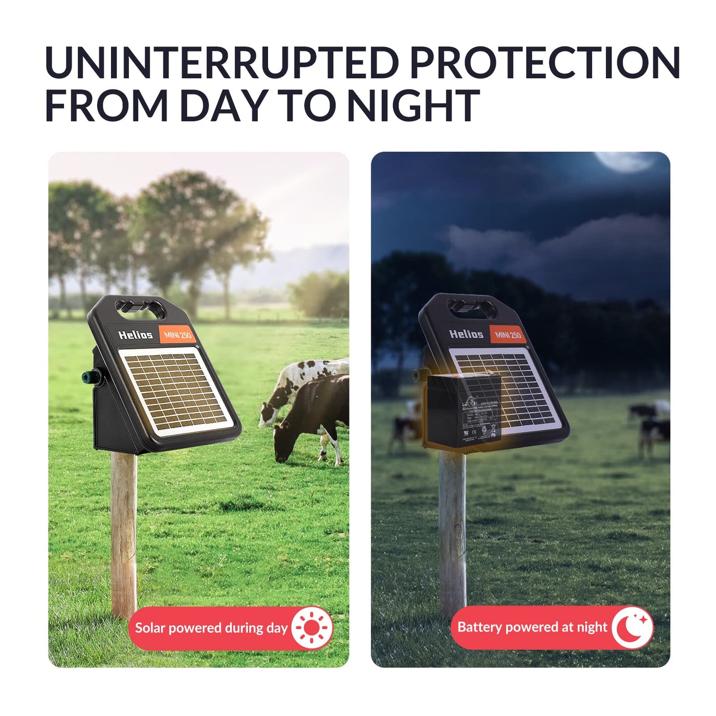Andmon MINI250 Solar Electric Fence Charger with Day or Night Mode, 0.25Joule Portable Solar Fence Charger