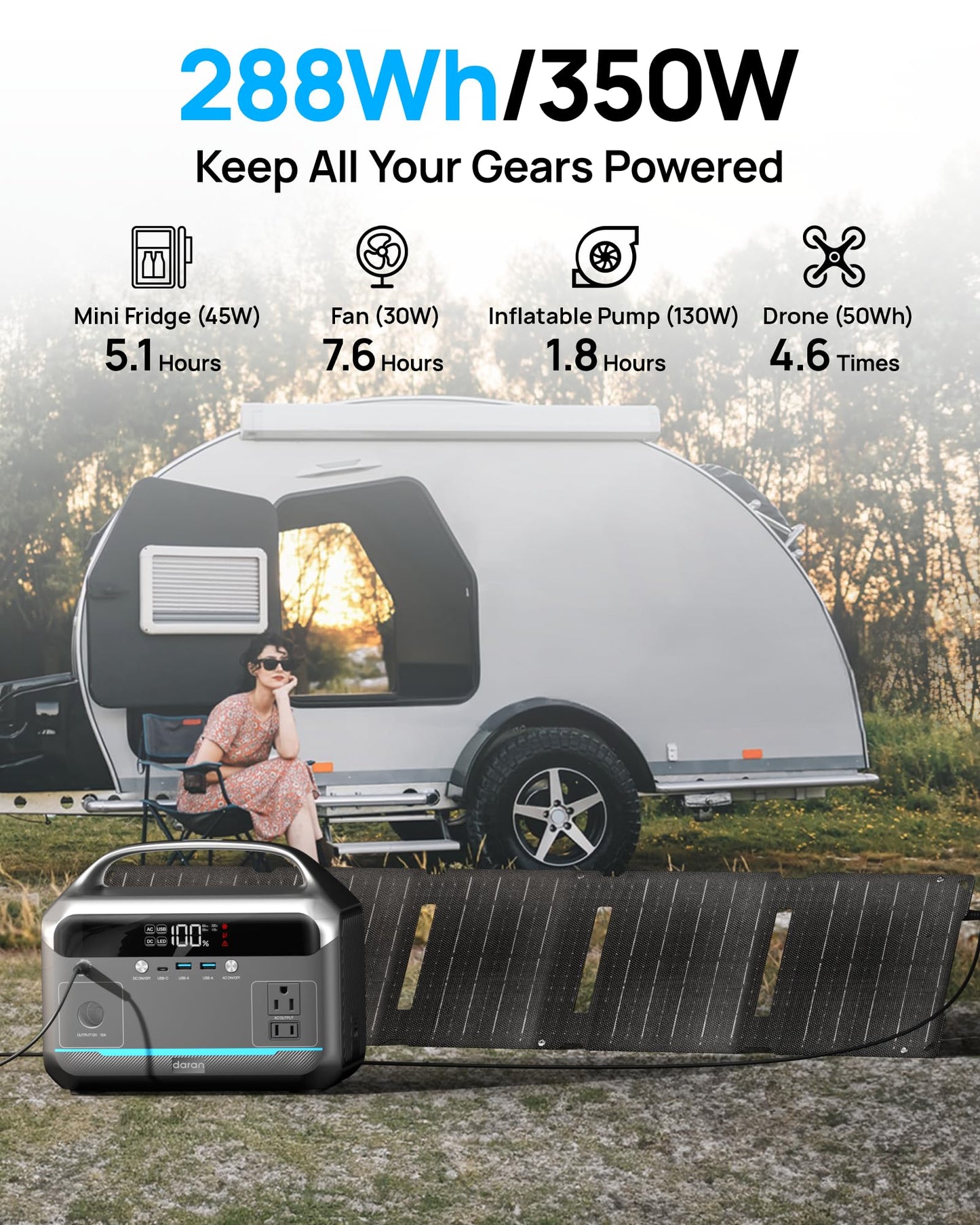 Portable Power Station 350W with 40W Foldable Solar Panel, 288Wh LiFePO4 Battery Solar Generator,110V/600W Surge Backup,Outdoor Power Bank for Hurricane Emergency,RV,Camping,Laptops,Off-Grid living