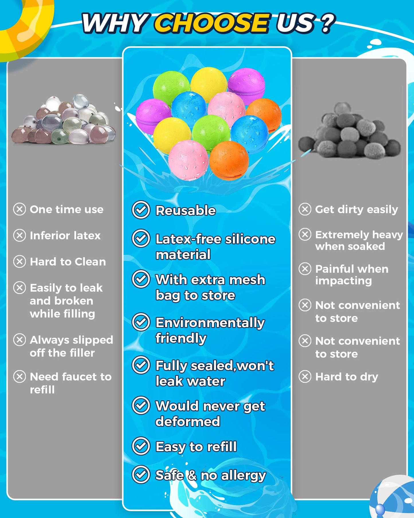 Tlitlimom Reusable Water Balloons, Summer Toy Water Toy for Boys and Girls, Pool Beach Toys for Kids ages 3-12, Outdoor Activities Water Toys Self Sealing Water Splash Ball for Fun (6Pack)