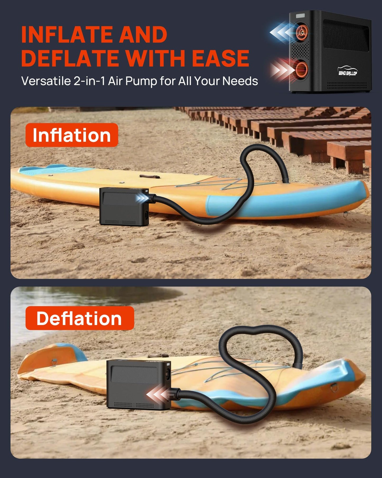 Paddle Board Pump - 150PSI Paddle Bord Air Compressor, 4X Faster Electric Pump with 9 Modes, All-in-One Auto Air Pump for Car Tires, Motor Bike, Ball, SUP, Tent, Kayak, Float