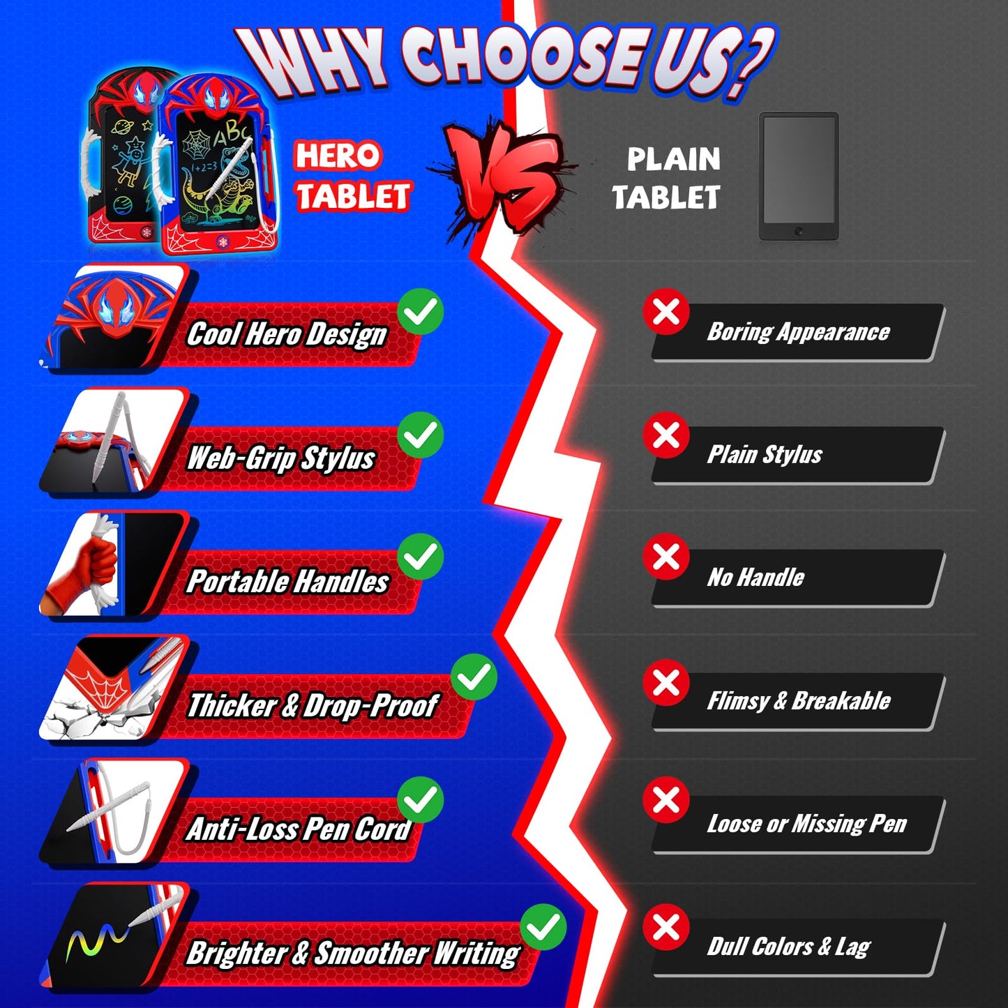 LCD Writing Tablet 2 Pack–Red & Blue Hero Styles with Web Stylus & Grip, Colorful Doodle Board Drawing Pad Toy Gift 3 4 5 6 7 8 10 11 12 Year Old Boys Girls Toddler Age 3-4 4-6 6-8 8-12 Birthday Gift