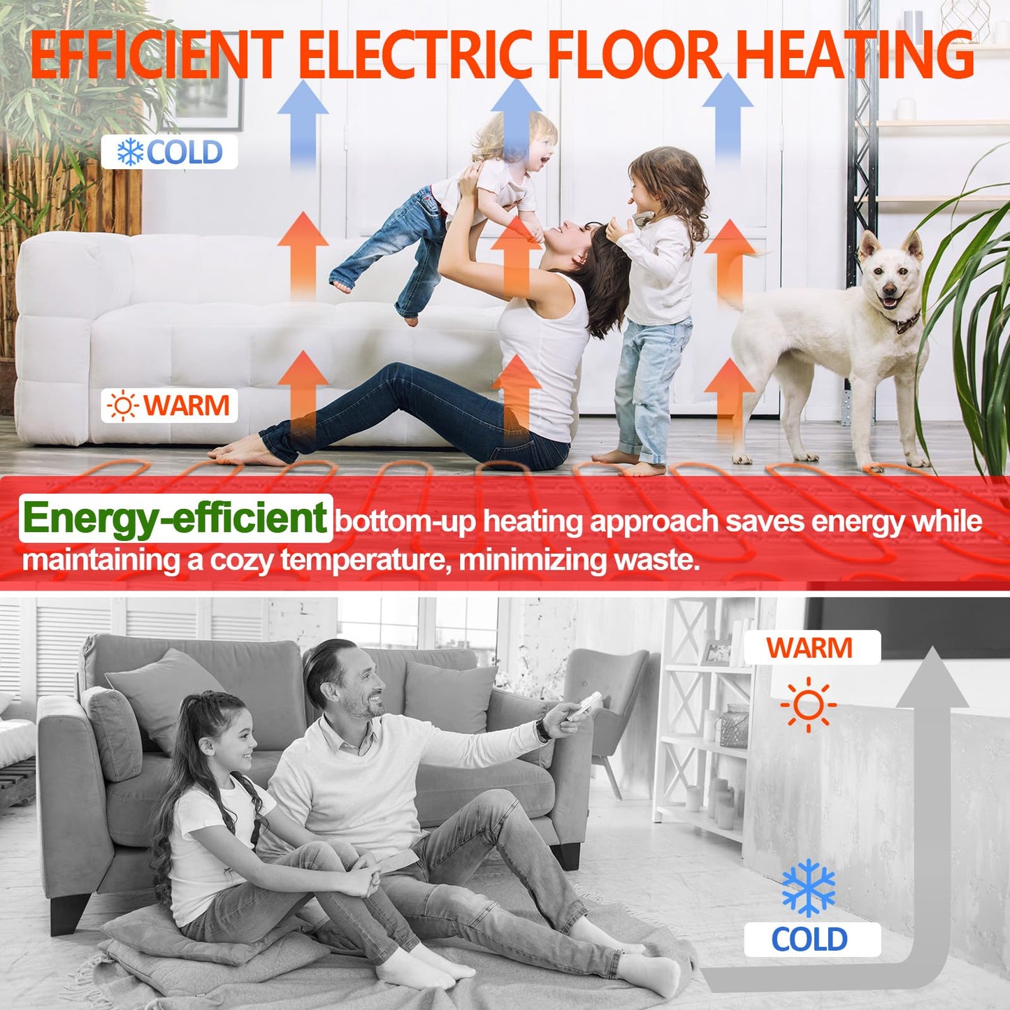 Electric Floor Heating Cable Underfloor Heating System Indoor Heated Floor Wire & ET-7AW Thermostat & Alarm Monitor 120V, 15 sq.ft.
