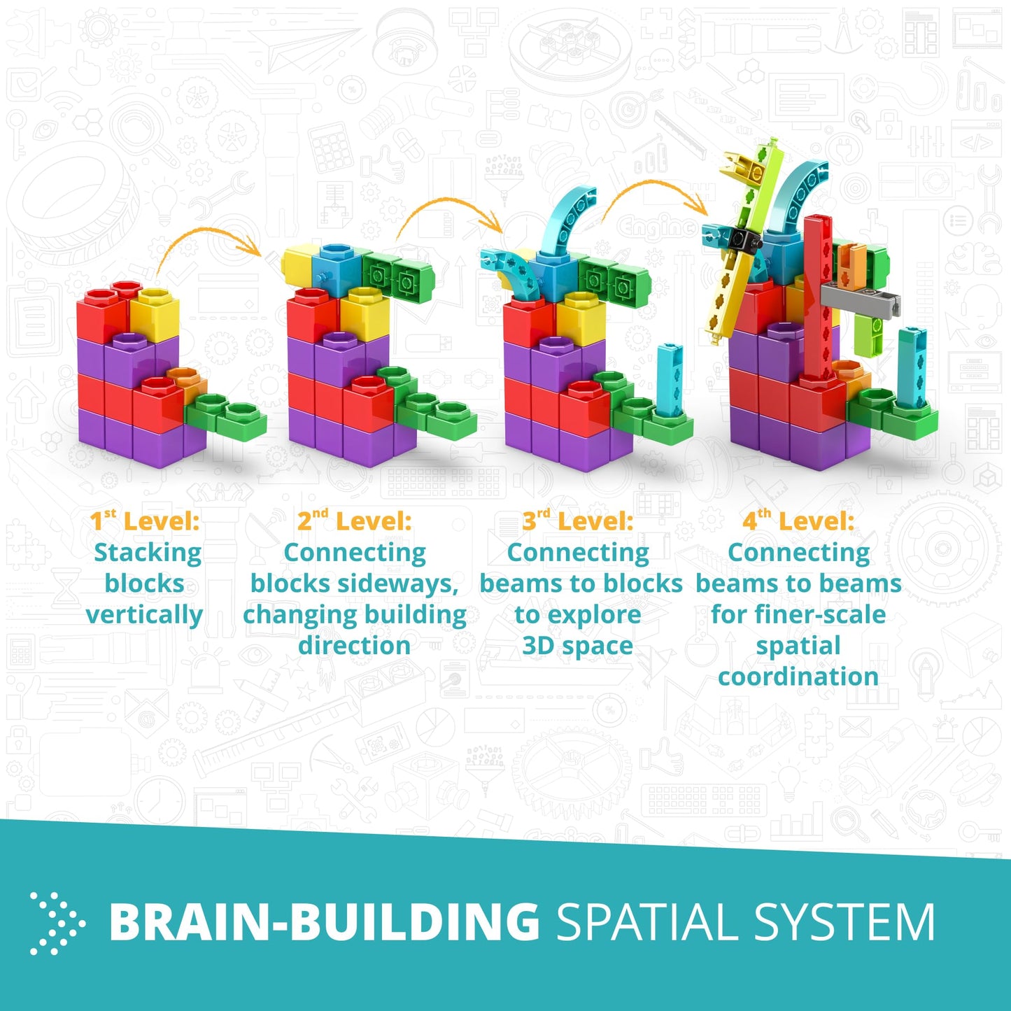 Engino Baby Qboidz, My First Steps Educational Playset for Ages 1.5+, Building Blocks for Toddlers, Motor Skills Toys for Toddlers, STEM Kit for Children, Preschool Learning Toys, Medium Tube
