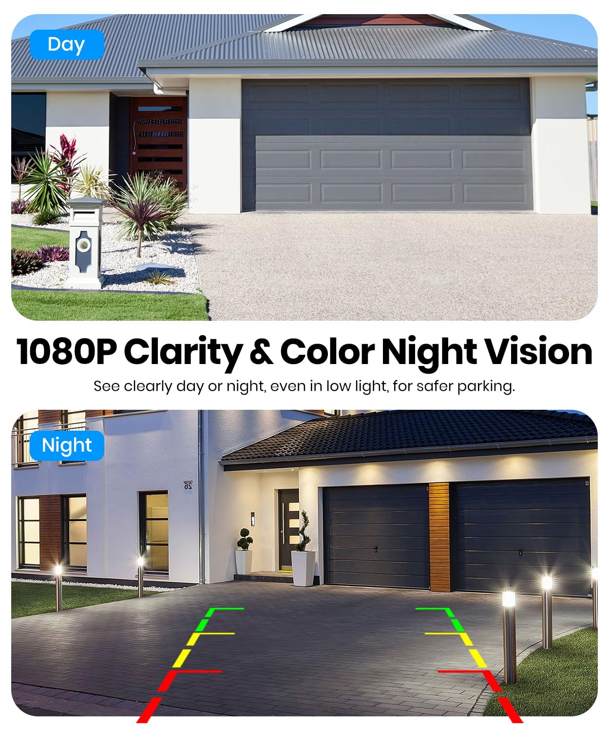 AUTO-VOX 2 Wireless Backup Camera: 7.2" USB-Powered Dual Split-Screen 1080P HD Monitor with DVR Recording, Front and Rear Coverage, Stable Signal, Back Up Camera for Pickup, Trailer, SUV