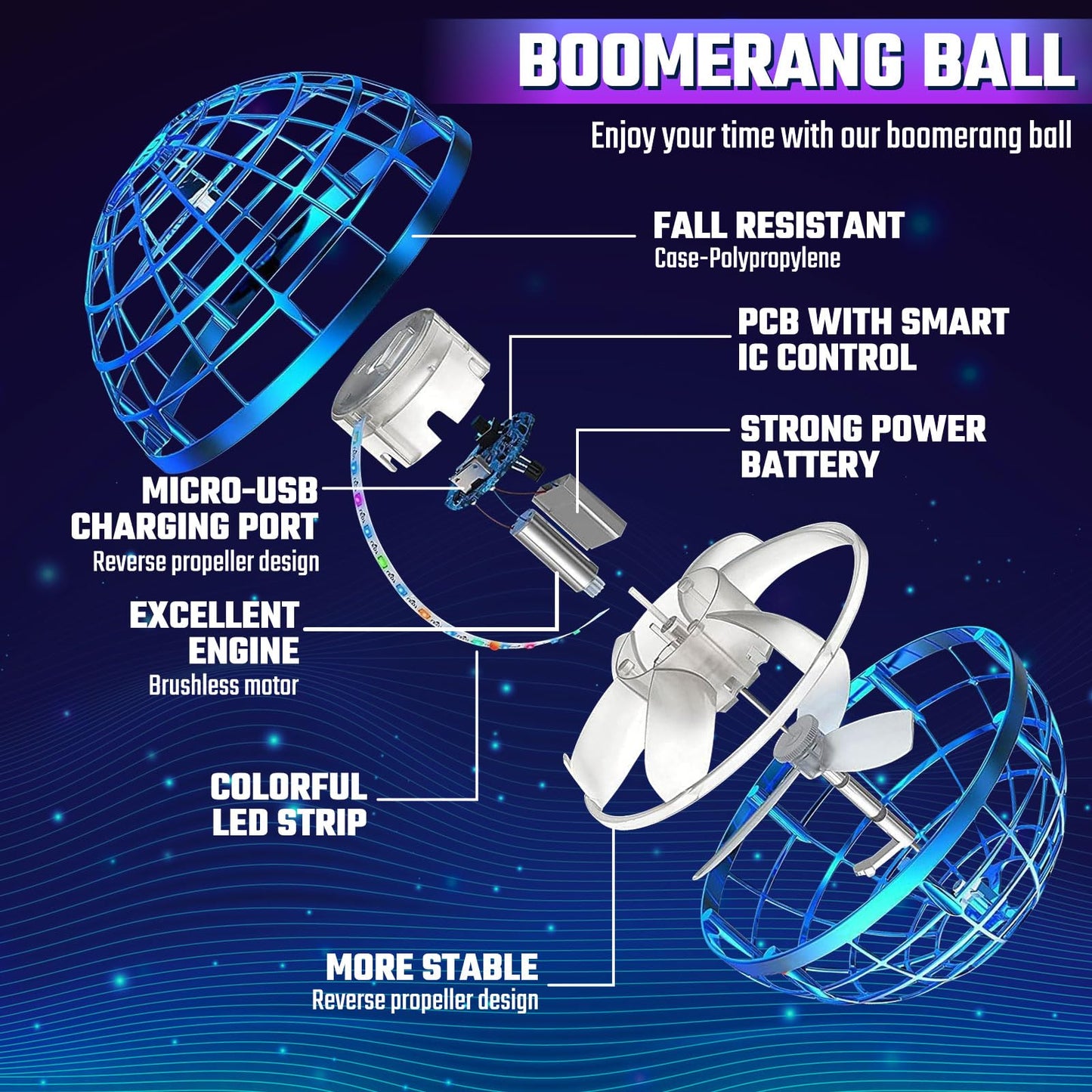 Sosuy 2026 Flying Orb Ball for Kids, Magical Hover Cosmic Boomerang Space Floating Mini Hand Rotating Drone Stocking Stuffer Xmas Toys for Boys Girls Teen Age 6 7 8 9 10+ Blue