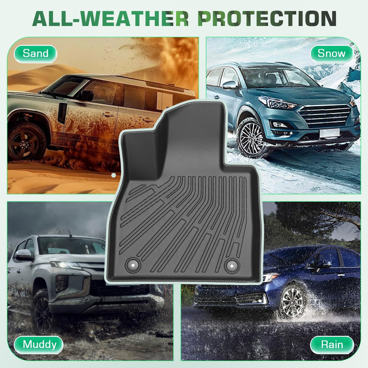 Floor Mats for 2013-2020 Toyota Sienna(NOT Limited & Premium), 3 Row Liner Set Custom Fit All Weather Mats for Sienna, Waterproof Anti-Slip Floor Mats for Toyota 7 Passenger Front & 2nd 3rd Row Mat