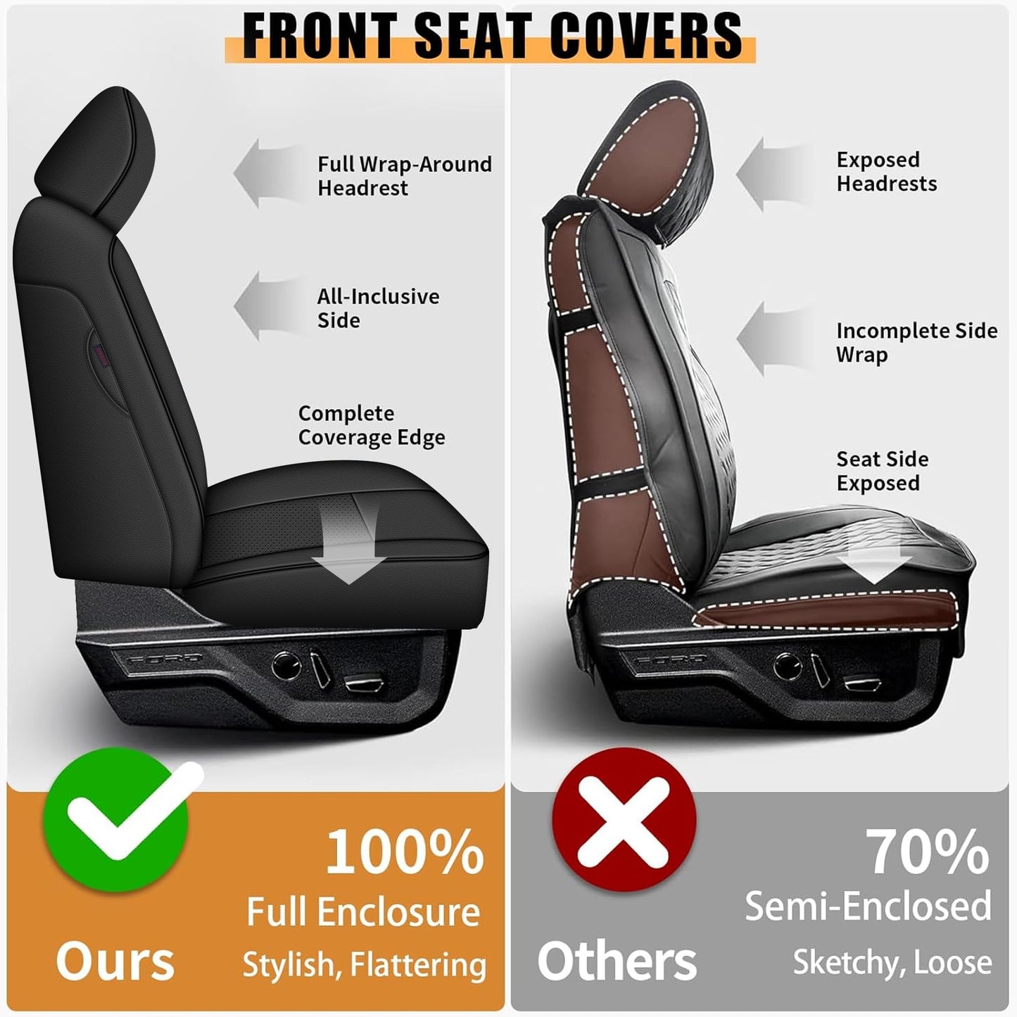 AOMSAZTO Seat Covers for Ford F150 XL XLT: 2015-2024 2025 SuperCrew & F250 F350 F450 2017-2024 Super Duty Crew Cab XL XLT, Custom Fit Full Set Faux Leather Black