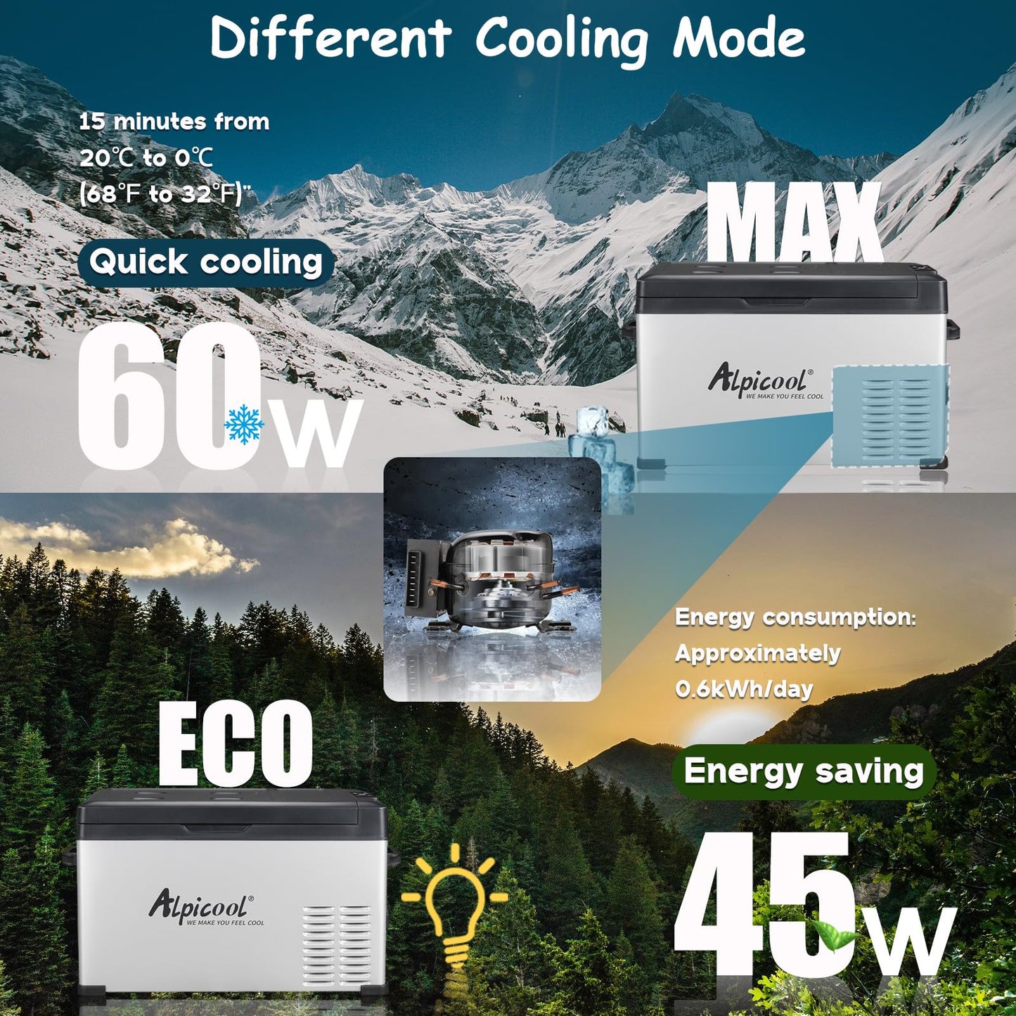 Alpicool C30 Portable Car Freezer, 12 Volt Refrigerator, 28 Quart(26.7 Liter) Fast Cooling 12V Car Fridge, Car Cooler for RV, Truck, Camping, Outdoor -12/24V DC and 100-240V AC