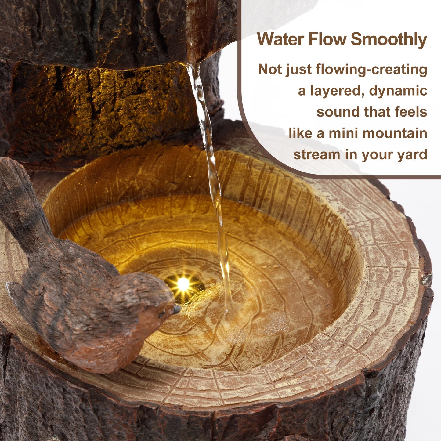 22" Outdoor Water Fountain with Led Lights, 2-Tiered Bird Bath Water Fountain, Outdoor Garden Waterfall Decor for Garden, Patio, Courtyard