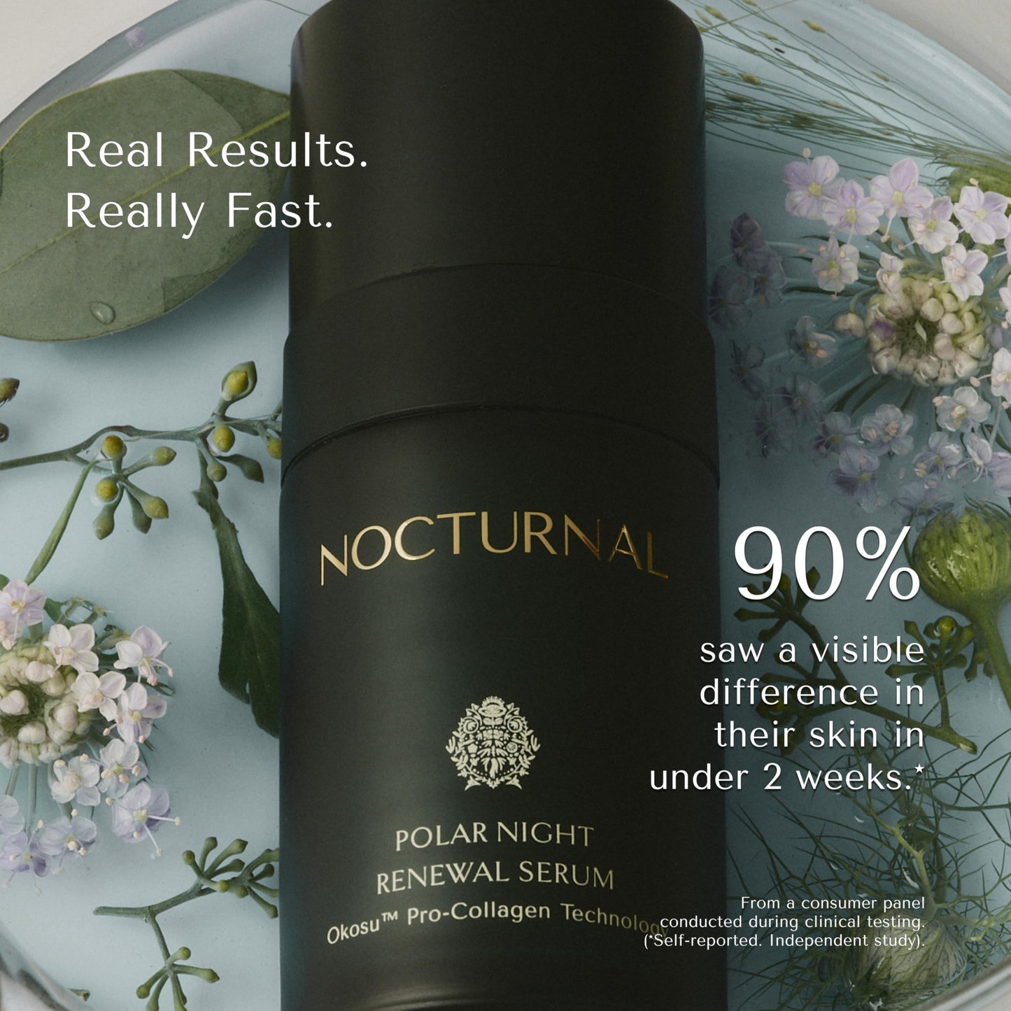 Nocturnal Skincare Polar Night Renewal Serum | Patent-Pending Night Repair with Copper Peptides, Niacinamide & Nordic Oats (30ml Serum)