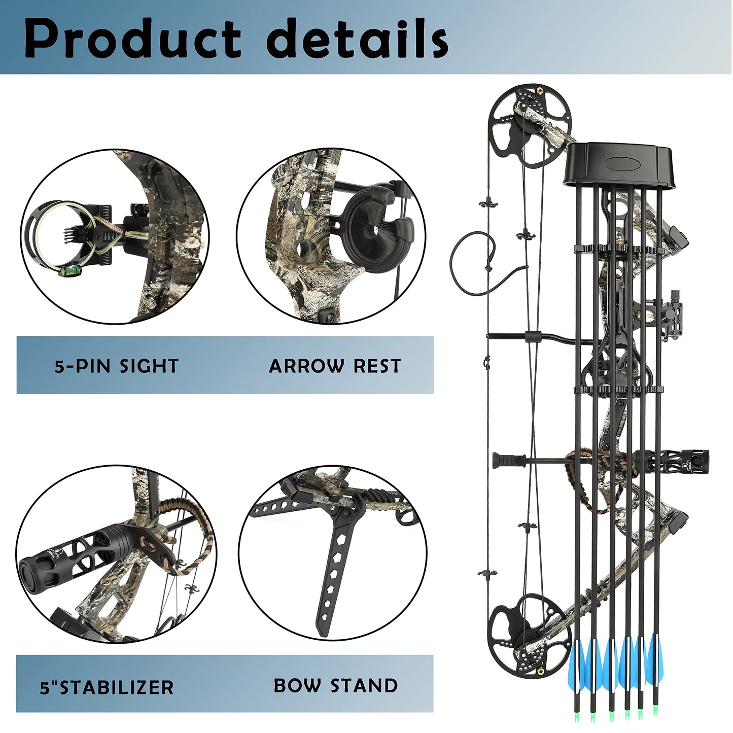 surwolf Compound Bow Kit, Hunting & Targeting, Limb Made in USA, Draw Weight 0-70 lbs Adjustable, Draw Length 9”-31",up to IBO 325FPS Speed, Package with Archery Hunting Accessories (Camo)
