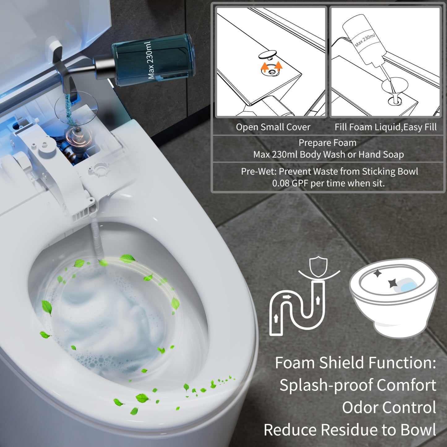 Smart Toilet with Bidet Built in,One Piece Toilets with Tank,Dual Auto Flush,Foam Dispenser,Deodorization,Foot Sensor,Blackout Flush,Heated Seat,Warm Water,Bidet Toilet for Modern Bathroom,Night Light