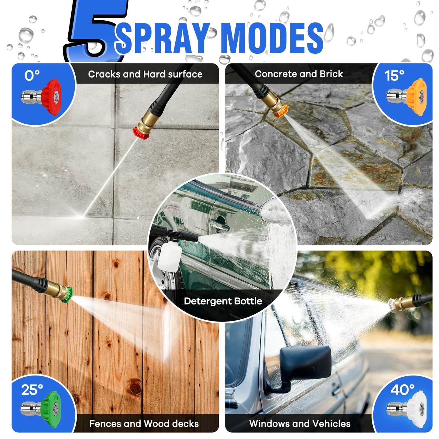Pressure Washer, Power Washer with 4 Quick Connect Nozzles 1 Foam Cannon, High Pressure Cleaning Machine for Cars/Fences/Driveways/Patios/Farms/Home Cleaning