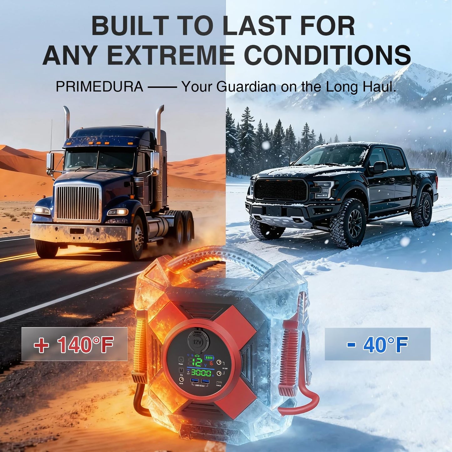 Primedura DM1264 Heavy Duty Truck Jump Starter, 30000A Peak 12V Lithium Battery Booster Pack for Semi Trucks,Starts All Gasoline Engines and Diesel Engines up to 50L in 1 Second at -40°F.