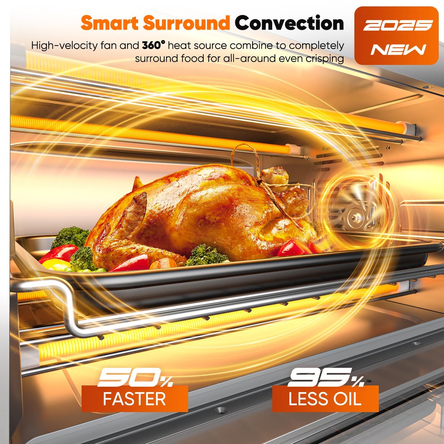 Nuwave Bravo Pro Convection Air Fryer Toaster Oven Combo, 2025 New and Improved, 10-in-1, 50°-450°F Temp Controls, Quick & Even Crisp Technology, 21Qt Capacity, Stainless Steel, PFAS Free