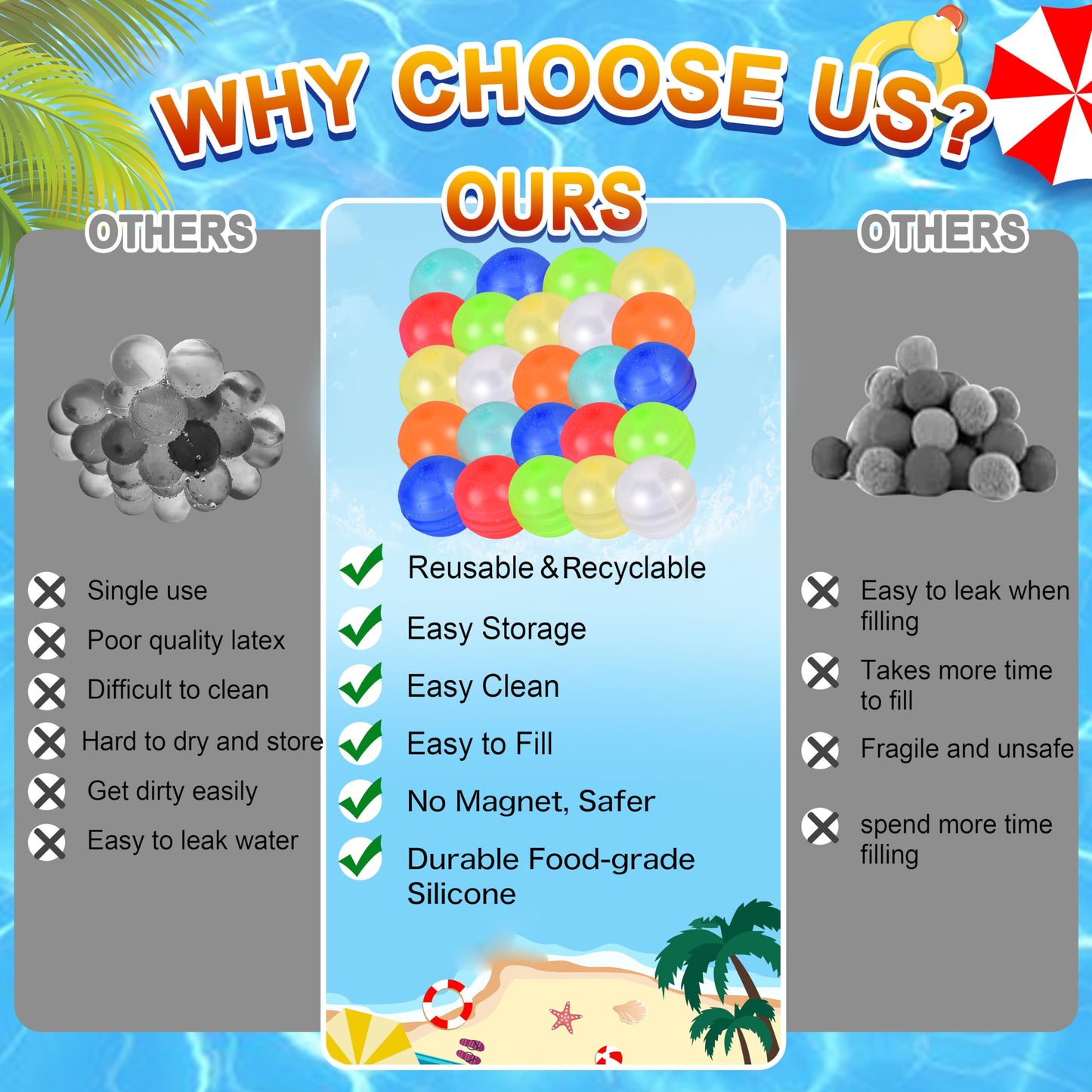 24PCS Reusable Water Balloons, Self-Sealing Silicone Water Bomb, Refillable Water Balls for Boys and Girls, Outdoor Summer Water Toys Pool Beach Park Yard