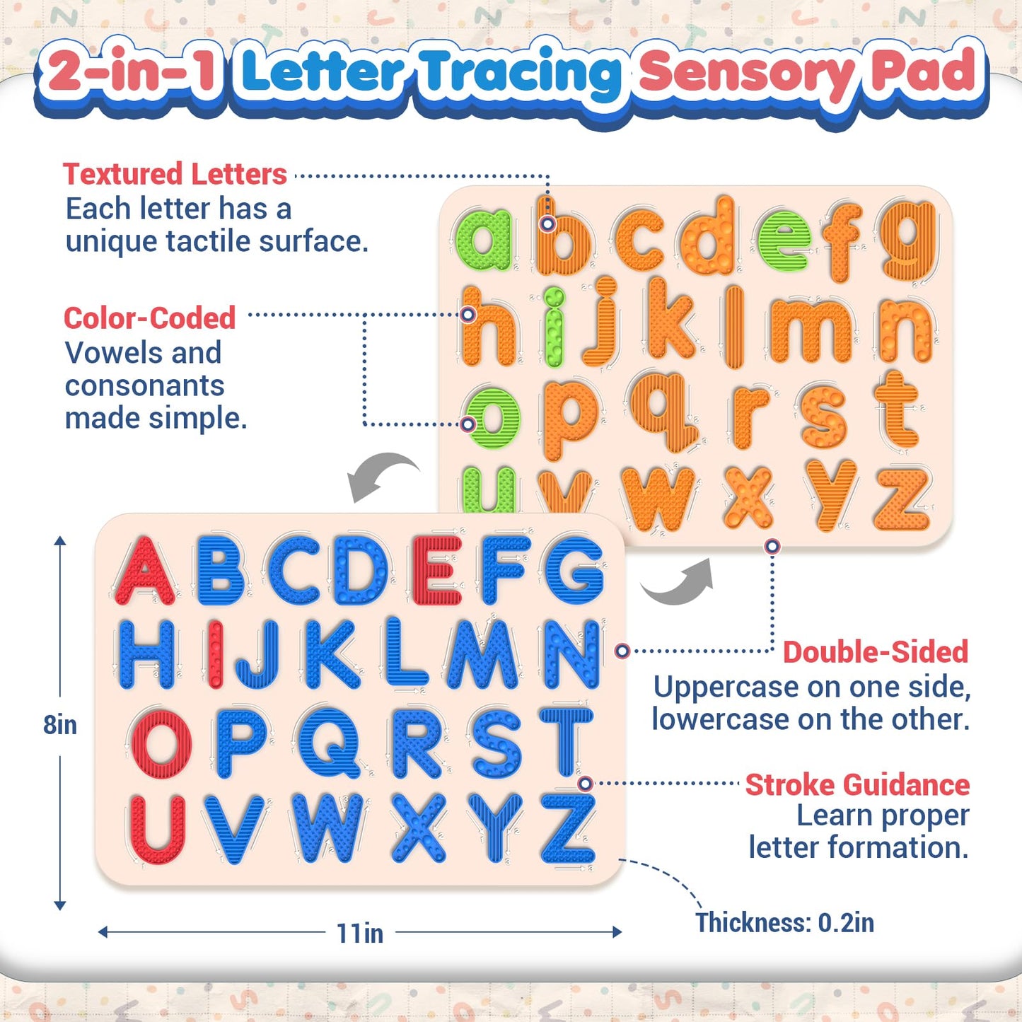 Sensory Silicone Letter Tracing Pad: Double-Sided Textured Sensory Toys for Learning Focus & Fine Motor, Quiet Travel Toy, Preschool Learning Activities, Educational Montessori Toys for Toddlers Kids