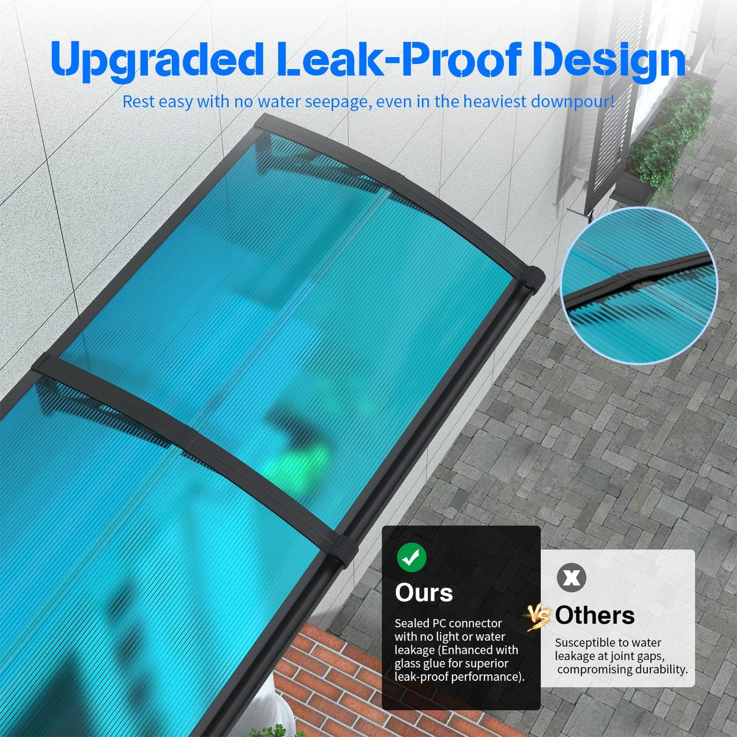Awning for Door Entrance with Drainage Sink,40x80 Inch Awnings for Doors,Window Canopy Exterior with Plastic Steel Bracket,Polycarbonate Cover,UV,Rain,Snow Protection for House,Porch,Patio,Deck