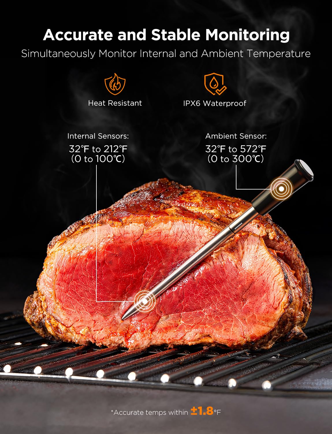 GoveeLife Wireless Meat Thermometer Bundle with Smart Electric Composter