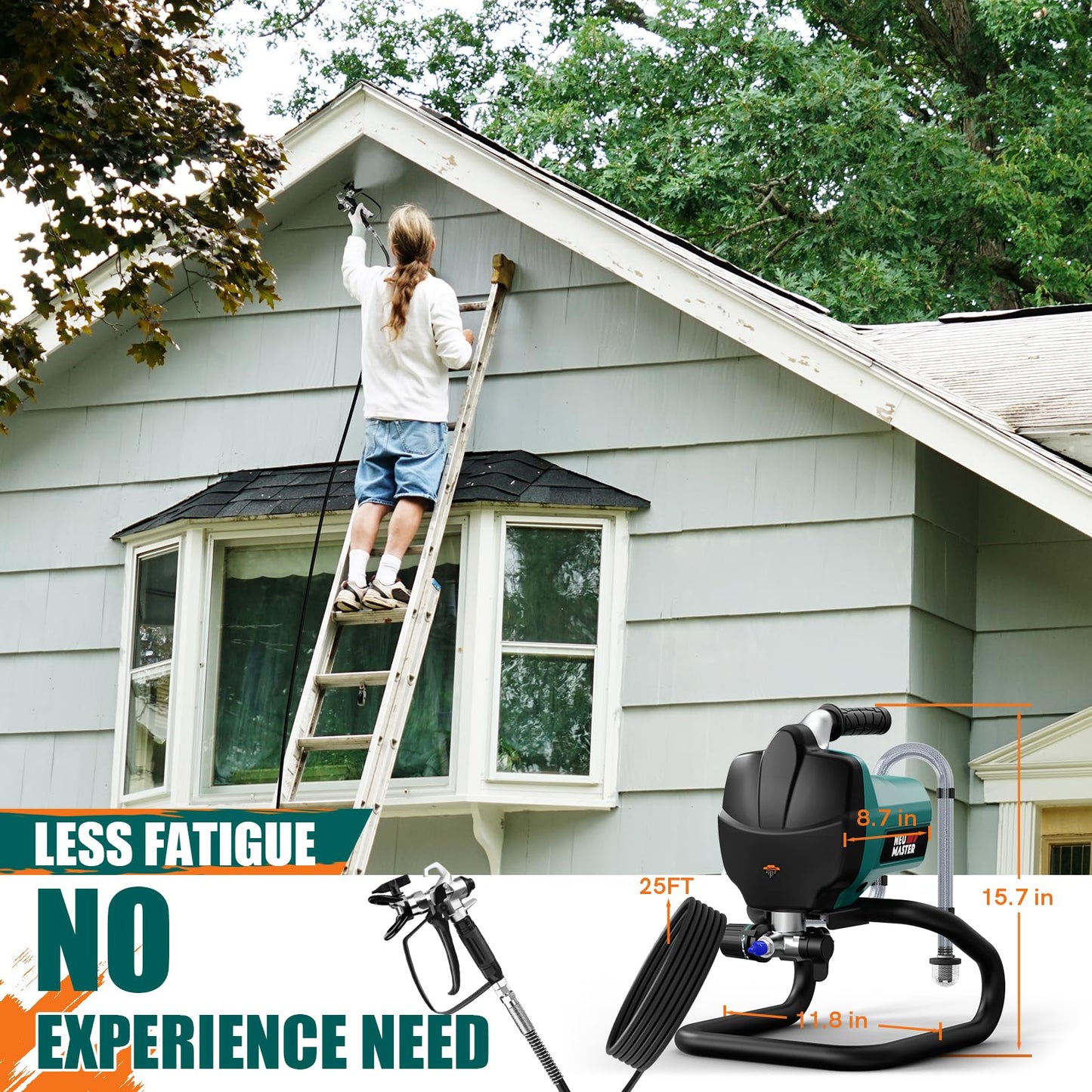 NEU MASTER Airless Paint Sprayer - 3000 PSI Thinning-Free, Quick Spray Paint Gun with Spray Tips for House Painting, Home Interior & Exterior, Cabinets, Furniture, Trim