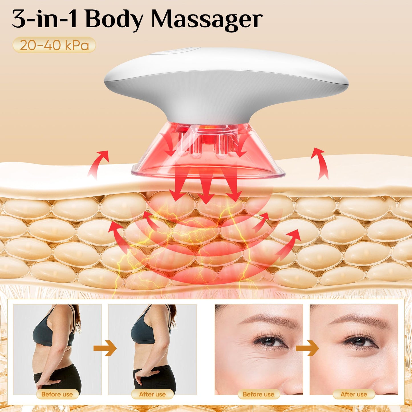 recgovt 3 in 1 Body Sculpting Massager, Skin Tightening Device for Body, Portable Cellulite Machine for Home Use, Suitable for Thighs, Abdomen, Waist,Effectively Tightens The Skin