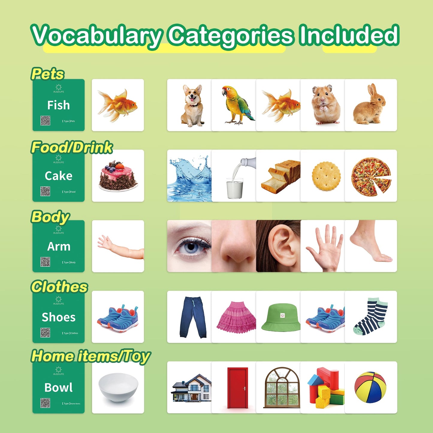 ALSOLIFE Thick & Durable Sight Words Flash Cards for Kindergarten，50 First Words Fun Video Flash Cards for Toddlers，Speech Therapy Help Learning & Play Game，Kids Aba Therapy Learning Materials