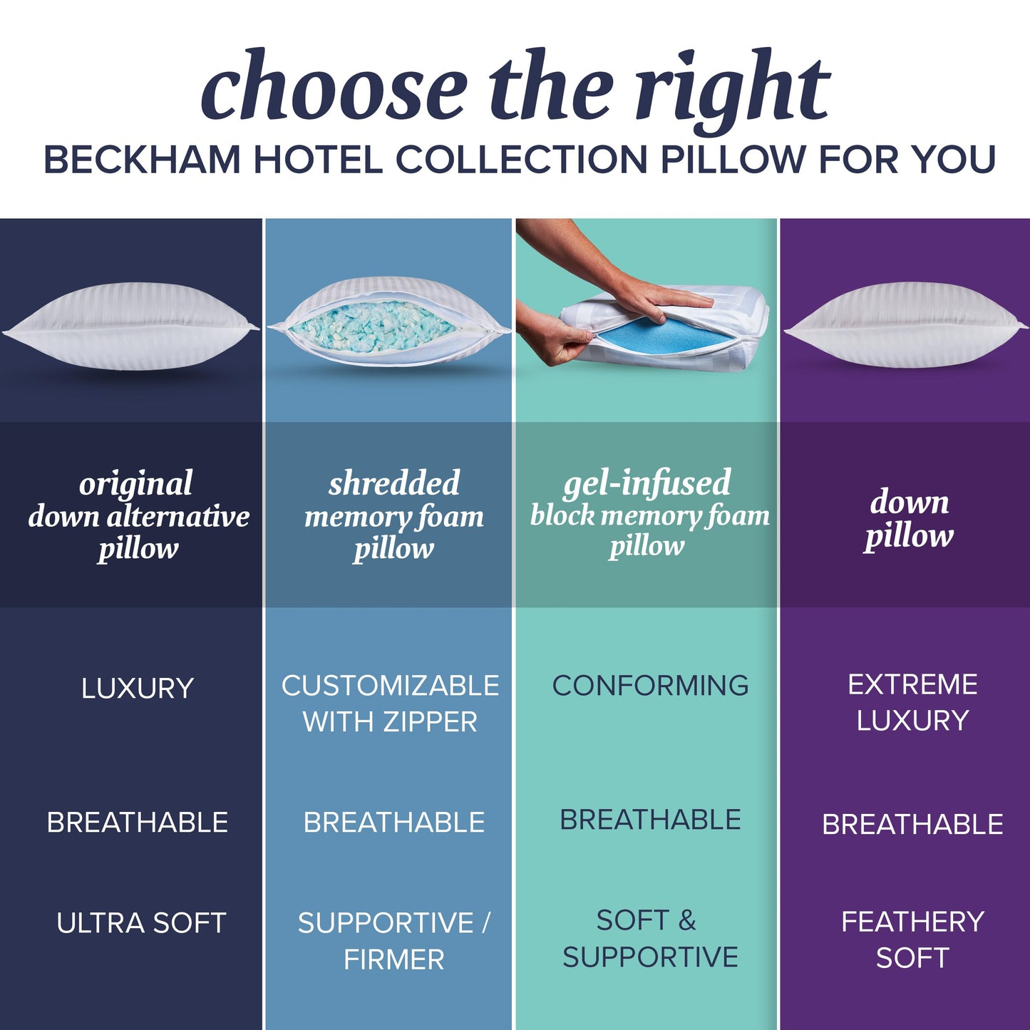 Beckham Hotel Collection 4-Pillow Set – 2 Down Alt & 2 Memory Foam Queen Pillows