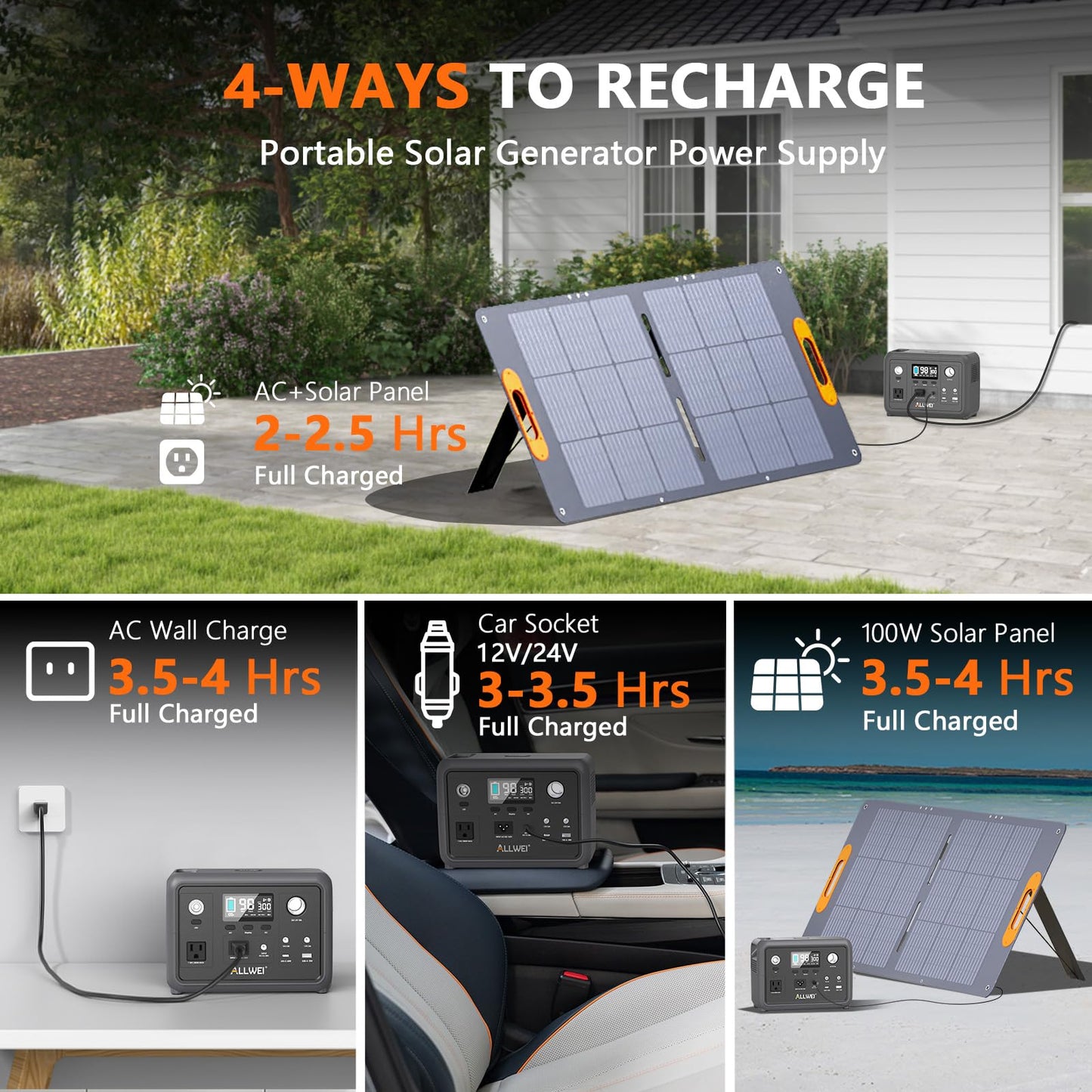 ALLWEI Portable Power Station 300W (Peak 600W) Upgraded, 256Wh LiFePO4 Battery Bank Solar-Generator with 6 Output Ports, Backup Power Supply for Camping Travel Blackout Home Use (Solar Panel Optional)