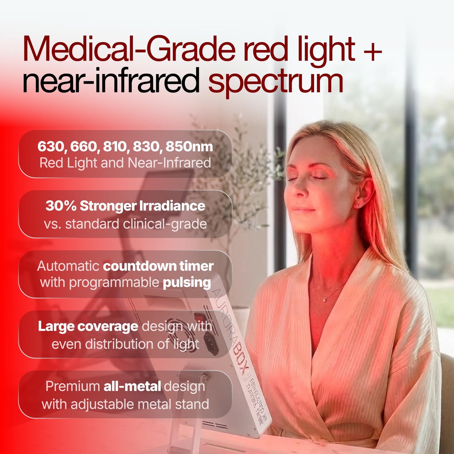 AuroraBox 60 Pro, Clinician-Backed 5 Wavelength Red Light & Near Infrared Light Therapy Panel | FCC/CE/RoHS Tested | 630 660 810 830 850nm | by Tundra Tribe (Jet Black, 60 PRO)