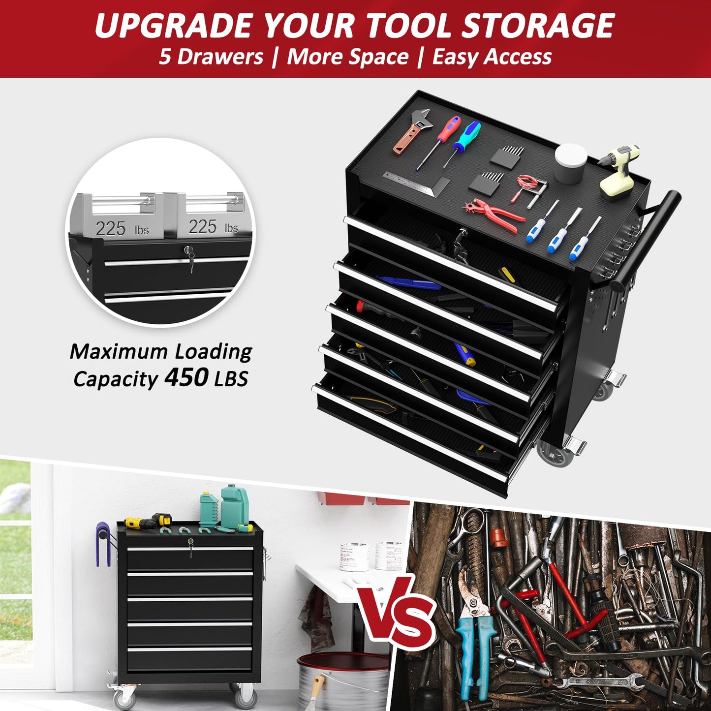 Kieperi 5-Drawers Rolling Tool Chest, Tool Chest with Wheels and Drawers, Rolling Box with Locking System, Tool Box with Wheels for Garage, Warehouse, Workshop (Black, 5 Drawers)