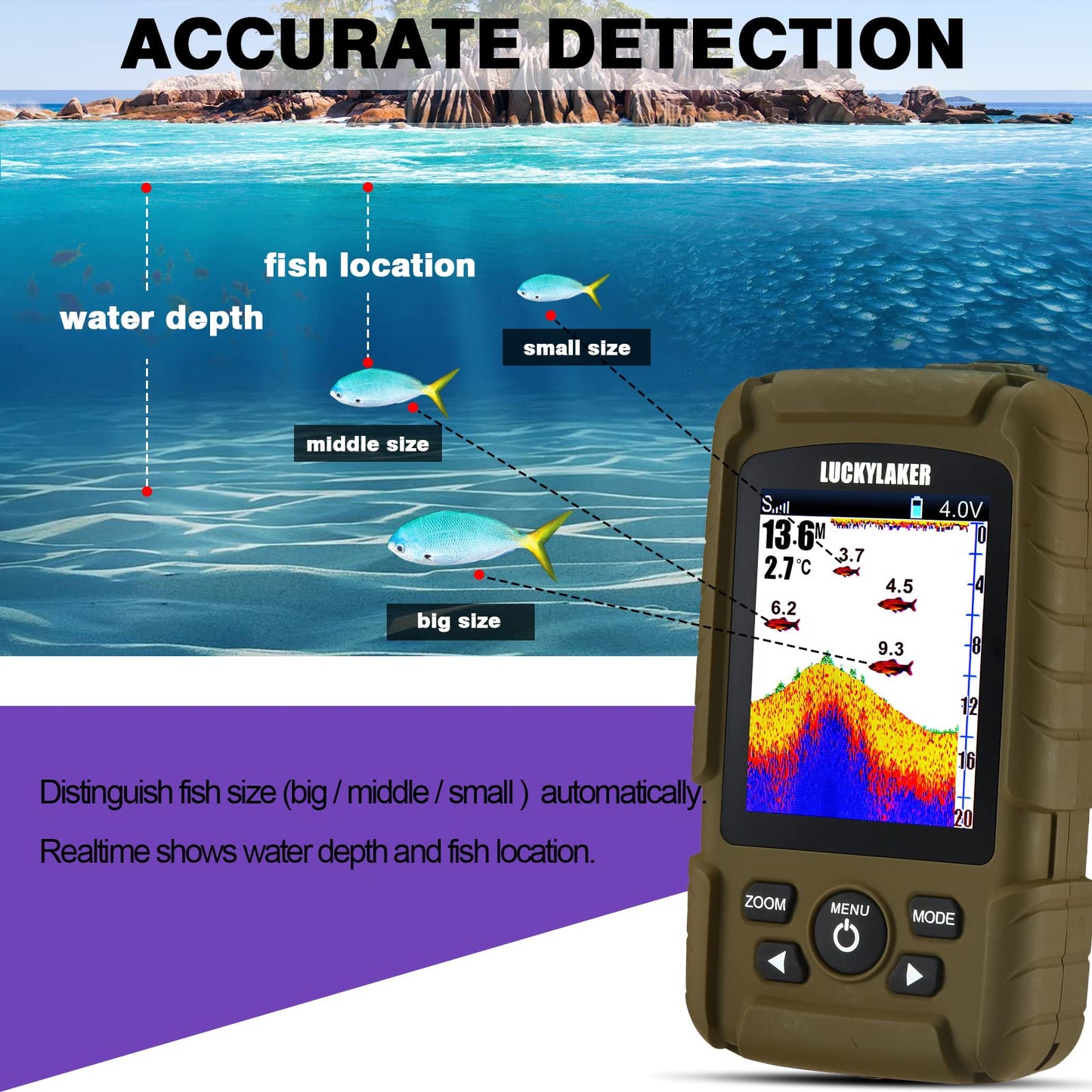 LUCKYLAKER Water Handheld Fish Finder Boat Sonar Wireless Fish Finders Waterproof Portable Display Depth Finders Transducer Sea Ice Fishing