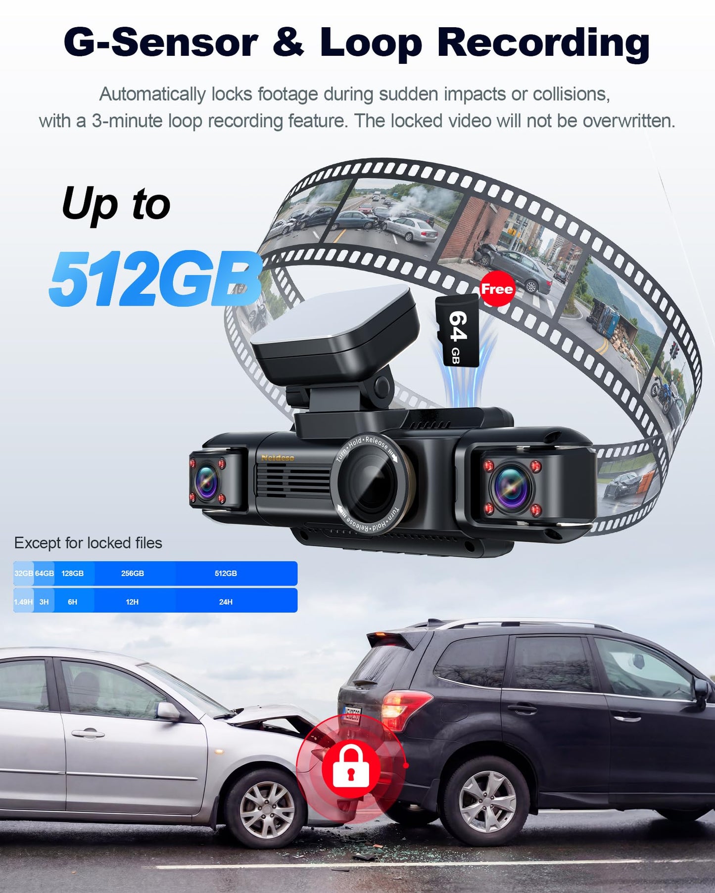 4K STARVIS 2 Dash Cam Front Rear, 5.8GHz WiFi 20MB/s Download, Free 64GB Card, 4 Channel 360° Dash Camera, 3" Touch Screen, AI Driver Monitor System, WDR Night Vision,HDR GPS,24H Parking Mode(N300Pro)