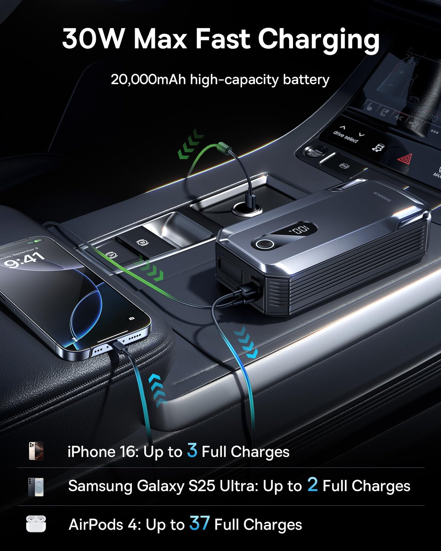 Baseus 8000A Jump Starter, 20000mAh Portable Jump Starter Battery Pack, 12V Car Battery 5 in 1 Jump Starter with 30W Fast Charging and LED Display, for Up to 10.0L Gas 6.0L Diesel Engines
