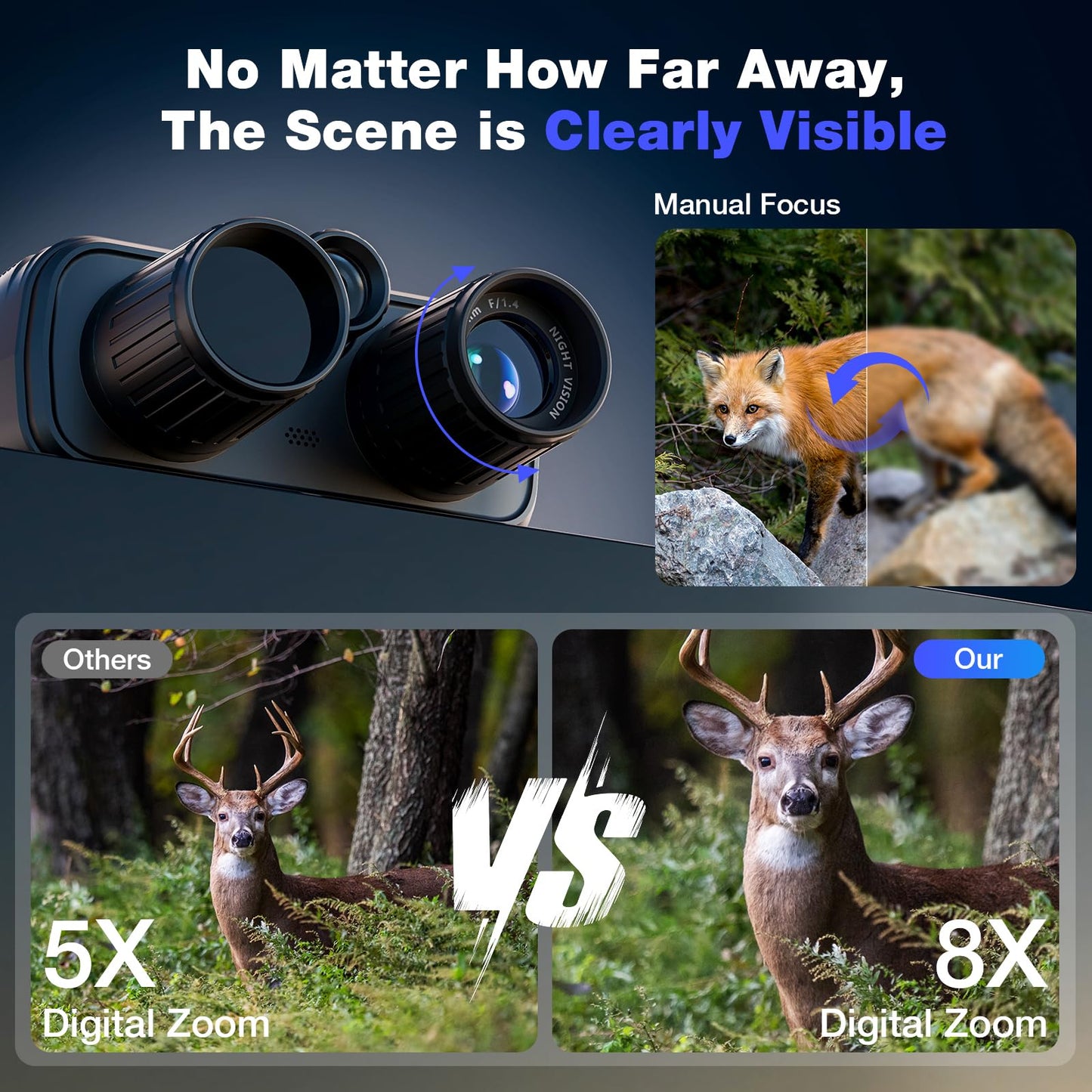 Night Vision Goggles, 4K Night Vision Binoculars, 3' Large Screen Infrared Binoculars with 5000mAH, 8X Digital Zoom Night Vision External Flashlight for Camping - Black