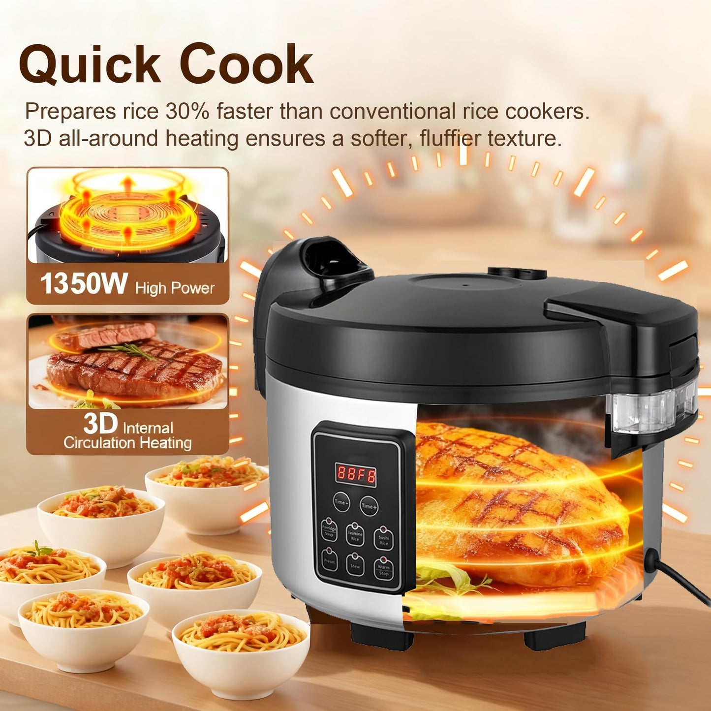 15L Commercial Large Rice Cooker (84 Cup Cooked),6-in-1 Electric Rice Cooker & Food Warmer,Multifunctional Resturant Smart Cooker, 24-Hr Delay Timer, LED Display,Auto Keep Warm,Non-Stick Inner Pot