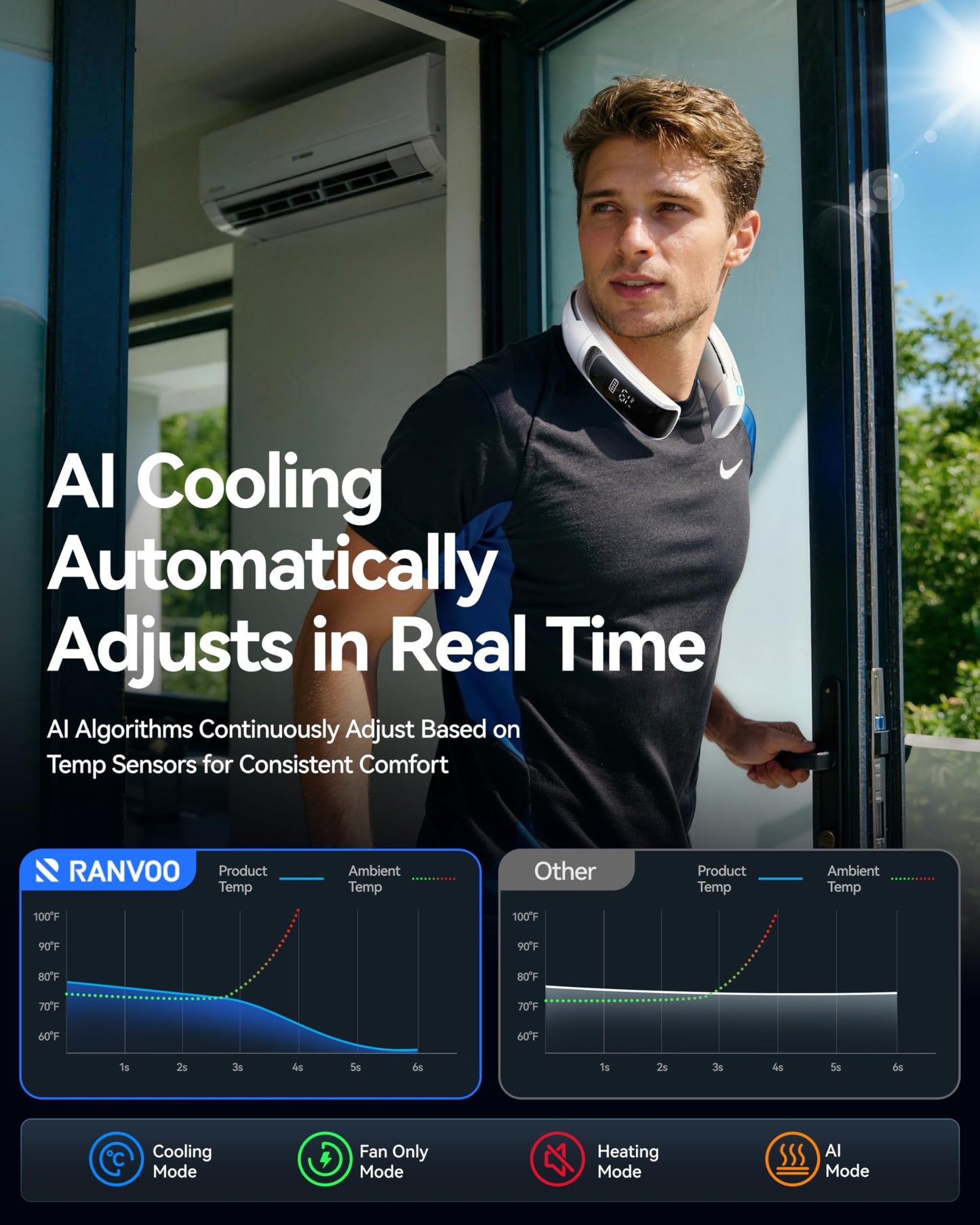 RANVOO AICE LITE MAX 2026 Real AC Cold Blast [No.1 Coolest & Most Durable] AI Neck Air Conditioner, Best Immersive Neck Cooler, 6000 mAh Rechargeable Neck Fan Blow Cold Air, Summer Gift for Mom Silver