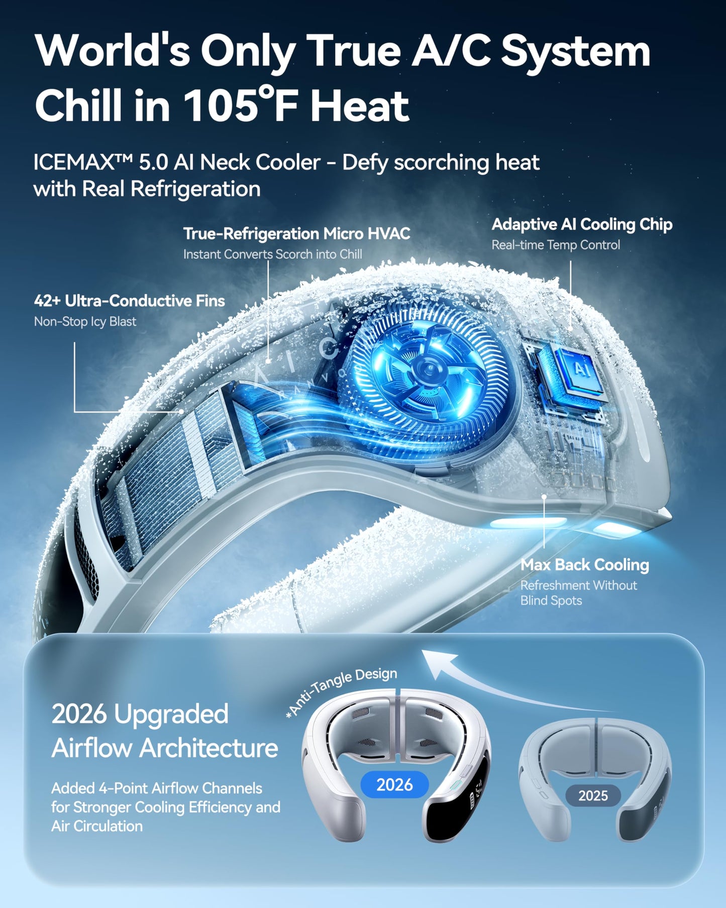 RANVOO AICE LITE MAX 2026 Real AC Cold Blast [No.1 Coolest & Most Durable] AI Neck Air Conditioner, Best Immersive Neck Cooler, 6000 mAh Rechargeable Neck Fan Blow Cold Air, Summer Gifts for Mom White