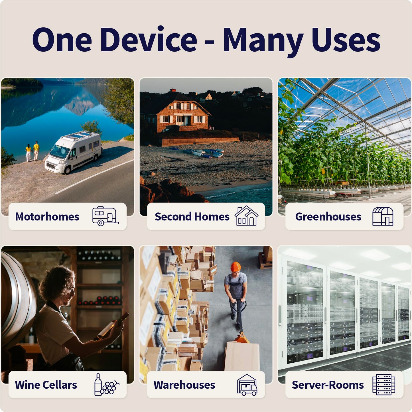 MarCELL Cellular Temperature, Humidity & Power Monitor (Verizon) - Made in The USA - RVs, Pet Safety Monitoring, Second Home Monitoring, Greenhouse Monitoring,- 24/7 Monitoring & Instant Alerts