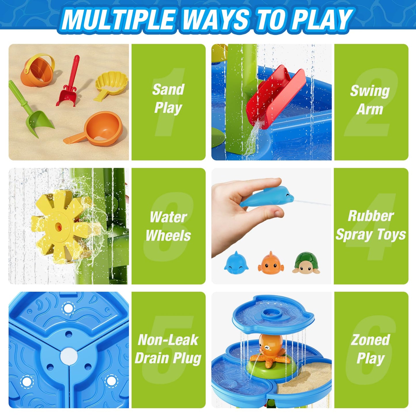 HYES Water Table for Toddlers 3-5, 3-Tier 6 Zones Water Sand Table with Umbrella, Rain Showers Splash Pond Toys for Outdoor Beach Backyard Summer, Kids Activity Sensory Playset for Boys Girls, Blue