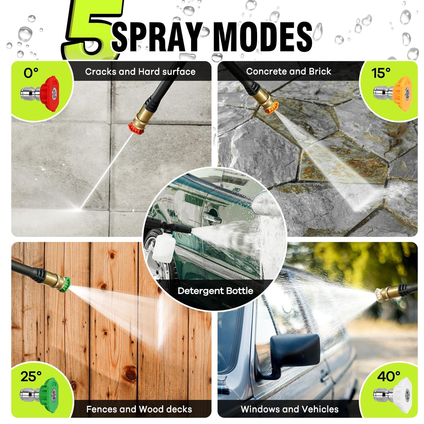 LWQ Pressure Washer, Portable Power Washer, 4 Quick Connect Nozzles, High Pressure Cleaning Machine for Car Fence Driveway Patio Washing and More