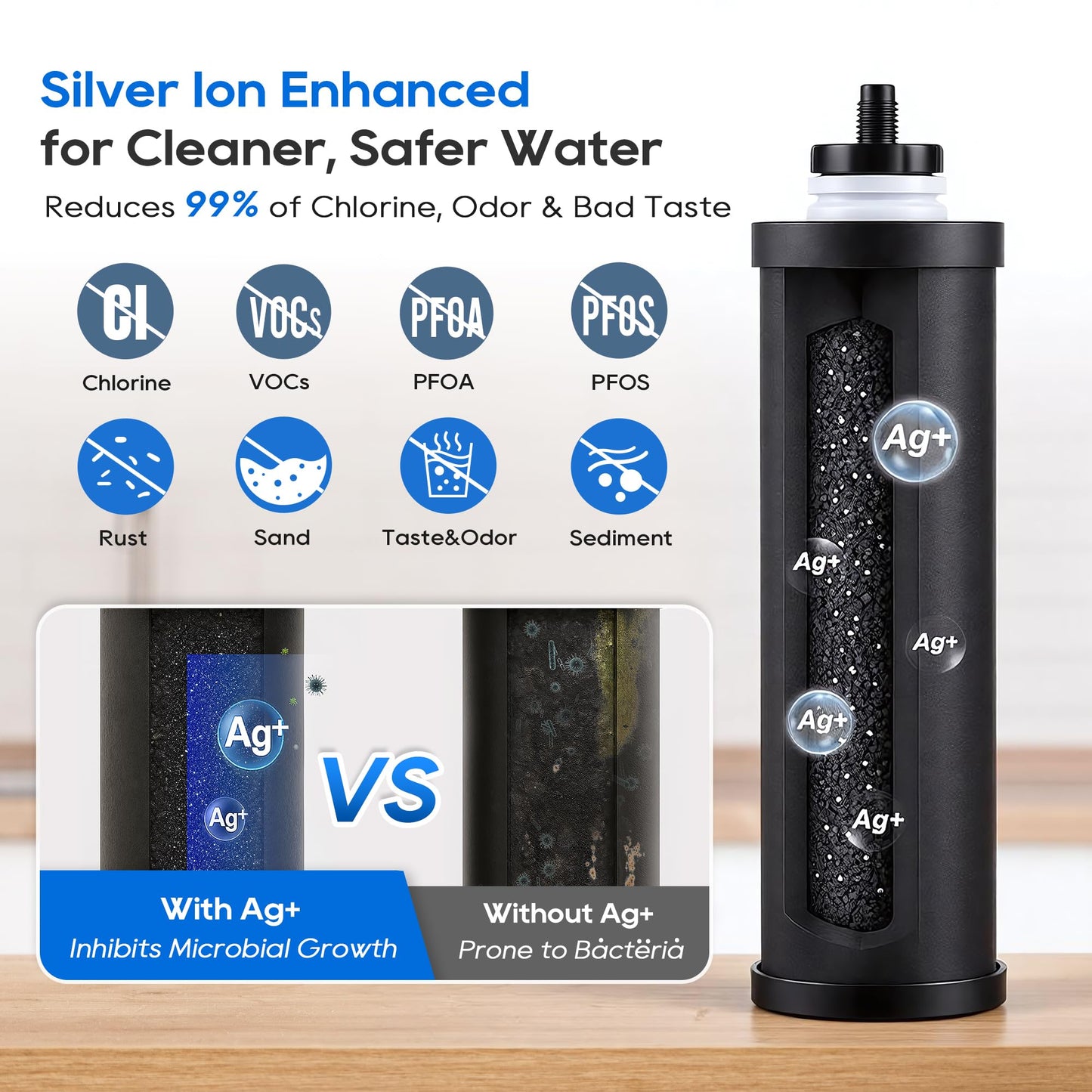LCF 𝐒𝐢𝐥𝐯𝐞𝐫 𝐈𝐨𝐧𝐬 Enhanced UV-C Gravity Water Filter, Advanced Alternative to Berkey Water Filter System, NSF42 Standard, Reduces 99% Chlorine & Baçtёria, 6 Filters, Water Level Spigot, 3Gal