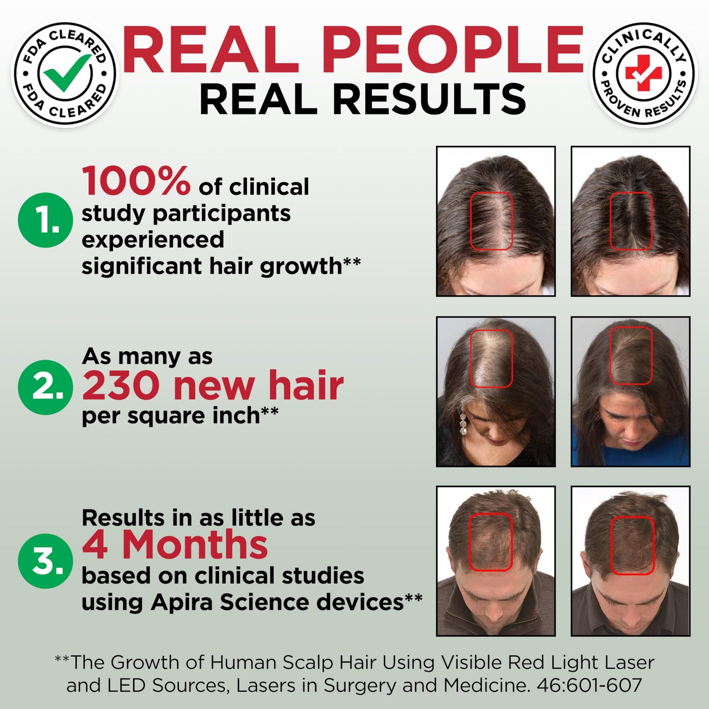 GroWell Red Light Therapy Hair Growth Cap – FDA Cleared Laser Treatment for Hair Regrowth and Reduced Shedding – LED & Laser Red Light Therapy Clinically Proven in Double-Blind Studies -Black
