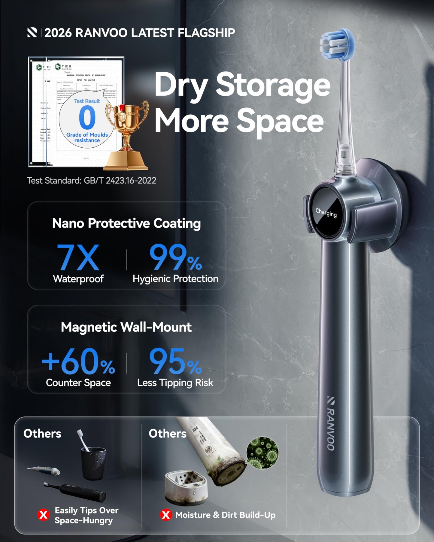 RANVOO AirJet X5 [Next-Gen Jet-Flow | Maximum Clean Power] Sonic Electric Toothbrush, 100% Plaque Removal, Whitening & Gum Care, 60-Day Battery Life, Rechargeable with 3 Pro Brush Heads, Space Gray