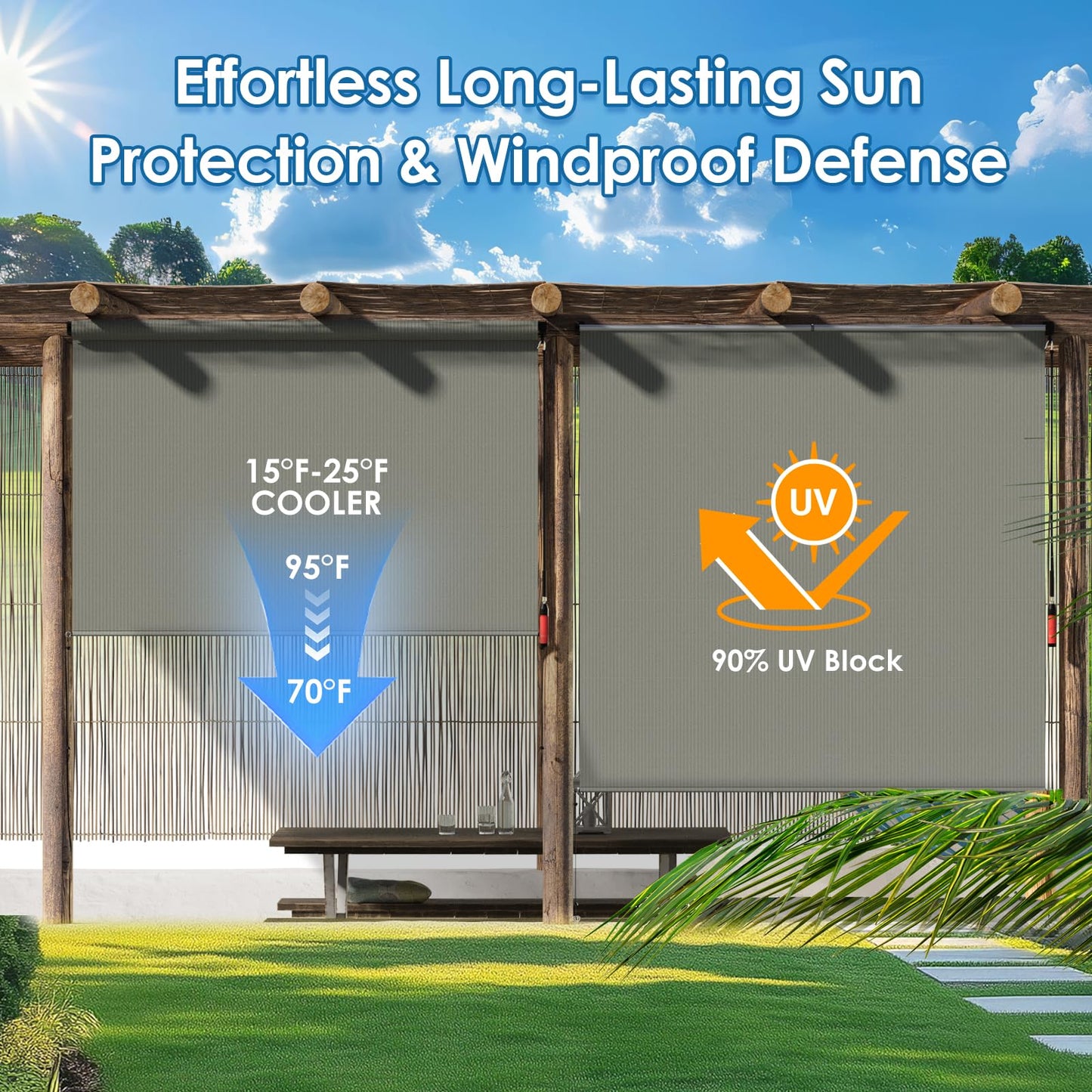 OOTONAT Roller Shades for Patio 8' W x 6' H, Exterior Cordless Shades Roll Up Outdoor Blinds with 90% UV Protection for Carport, Dark Grey- Electric/Manual Awning Crank Kit