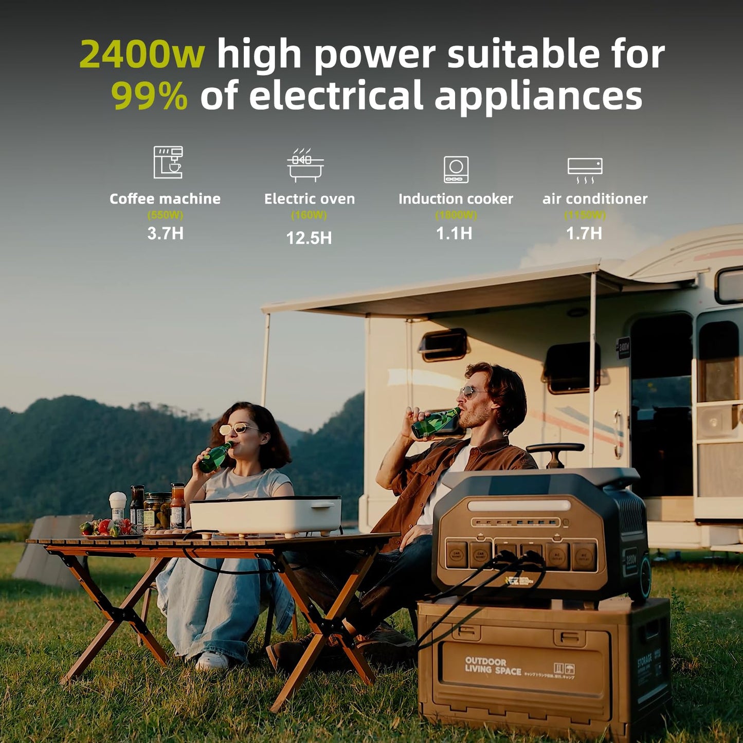 IEE 2400W/2048Wh Solar power station With 200W Solar Panel,P2400 Solar Generator(5000W Peak),1800W Super Fast Charging,APP Control Emergency Power Station for Home, Camping, Power Outages