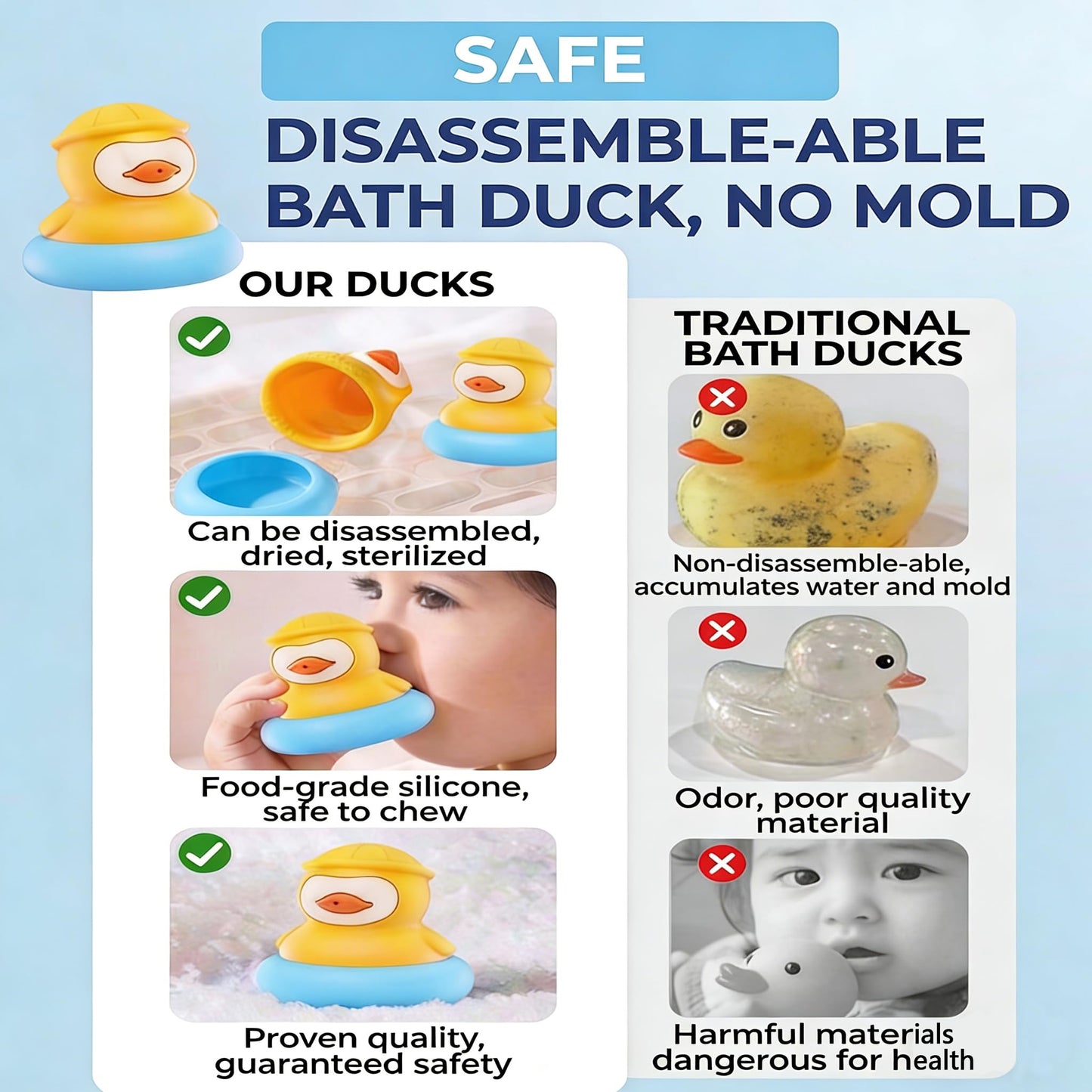 2-Pack Duck Baby Teething Toys, Detachable Silicone Infant Teethers & Bath Toys, Floating Water Sensory Toys for Babies 3+ Months, Food Grade BPA-Free Chew Toys for Bathtub & Pool, Ideal Baby Gift