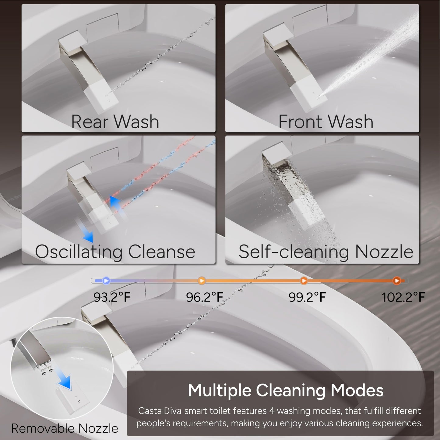 Casta Diva Smart Toilet with Bidet Built In, Auto Open/Close Lid, Heated Bidet Seat, Blackout Flush, Auto & Foot Kick Flush, Smart Toilet with Tank,1.06 GPF with Remote(CD-Y060A)