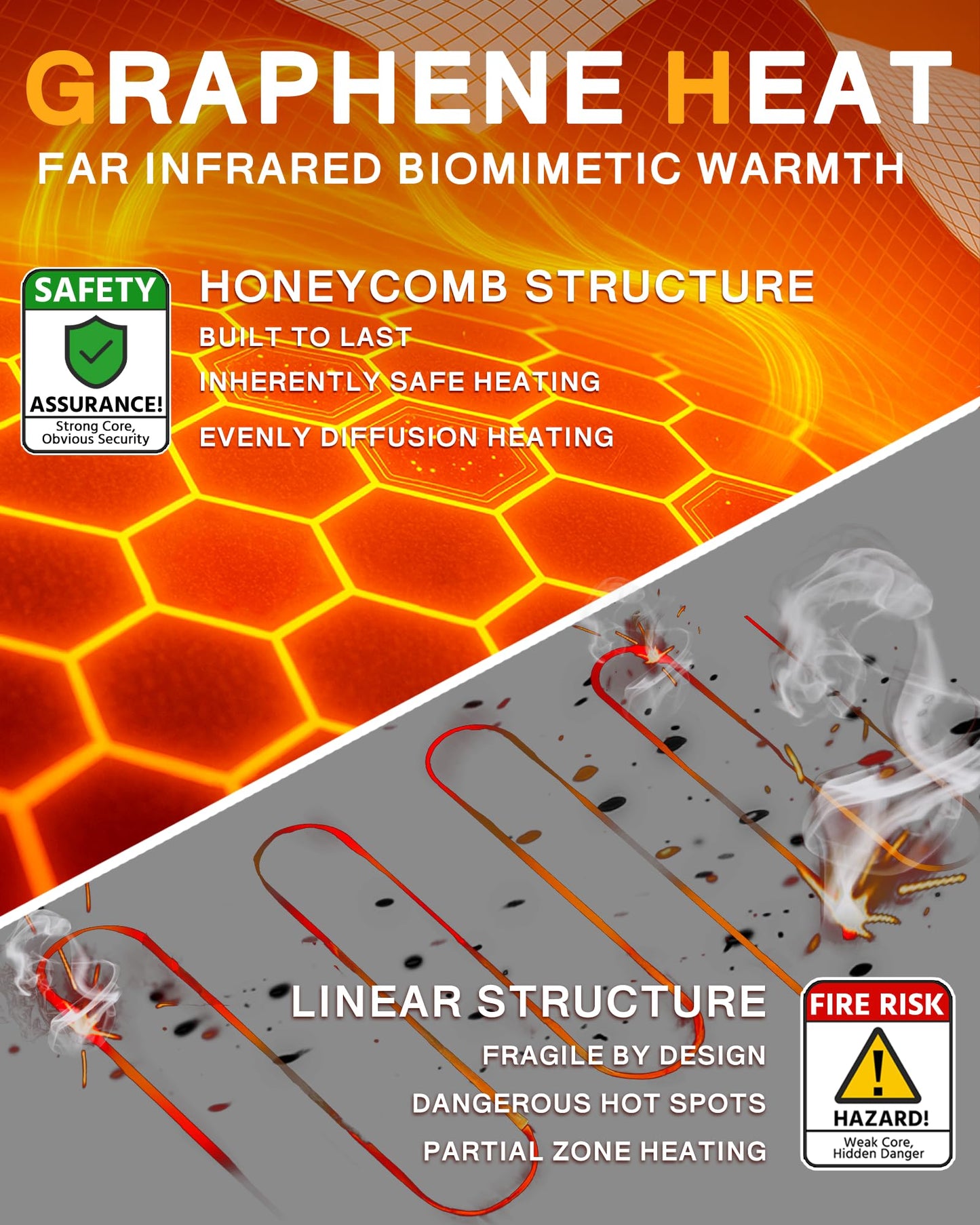 Men Heated Graphene Jacket 12v Battery Pack Included Christmas Gift Cool Tech Useful 2025 Practical Technology Electronic Thoughtful Luxury Cozy Thank you Comfort Dad Warm Hiker Healing Top 2025