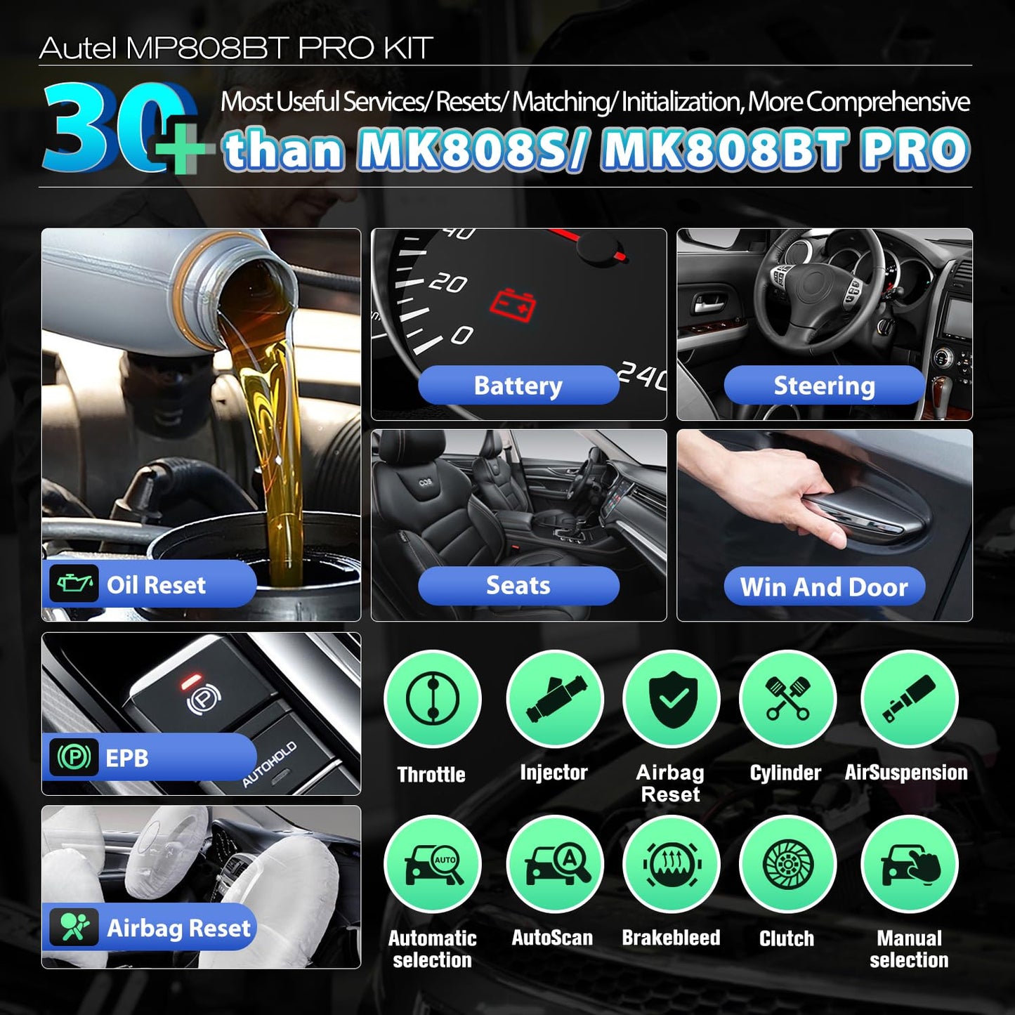 2026 Autel Scanner MaxiPRO MP808BT PRO KIT, 2 Years Update with 11PCS OBD Adapters, Function as MaxiSYS MS906 PRO MS906MAX, Up of MS906BT MK900BT MK900, Bidirectional 3000+Test, 30+ Services, FCA