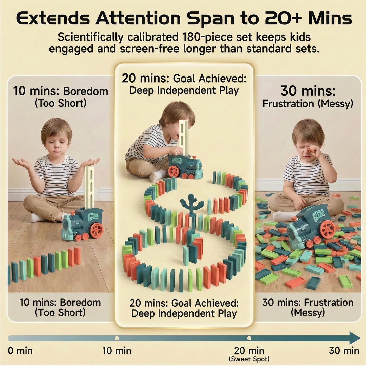 PREPHY Domino Train Toys Kids Games - Automatic Stacking Creative Game 3+ Year Old - Stem Montessori Toy for Boys 4-6 - Summer Autistic Christmas Birthday Gifts 5 6 Toddler Ages 4-8